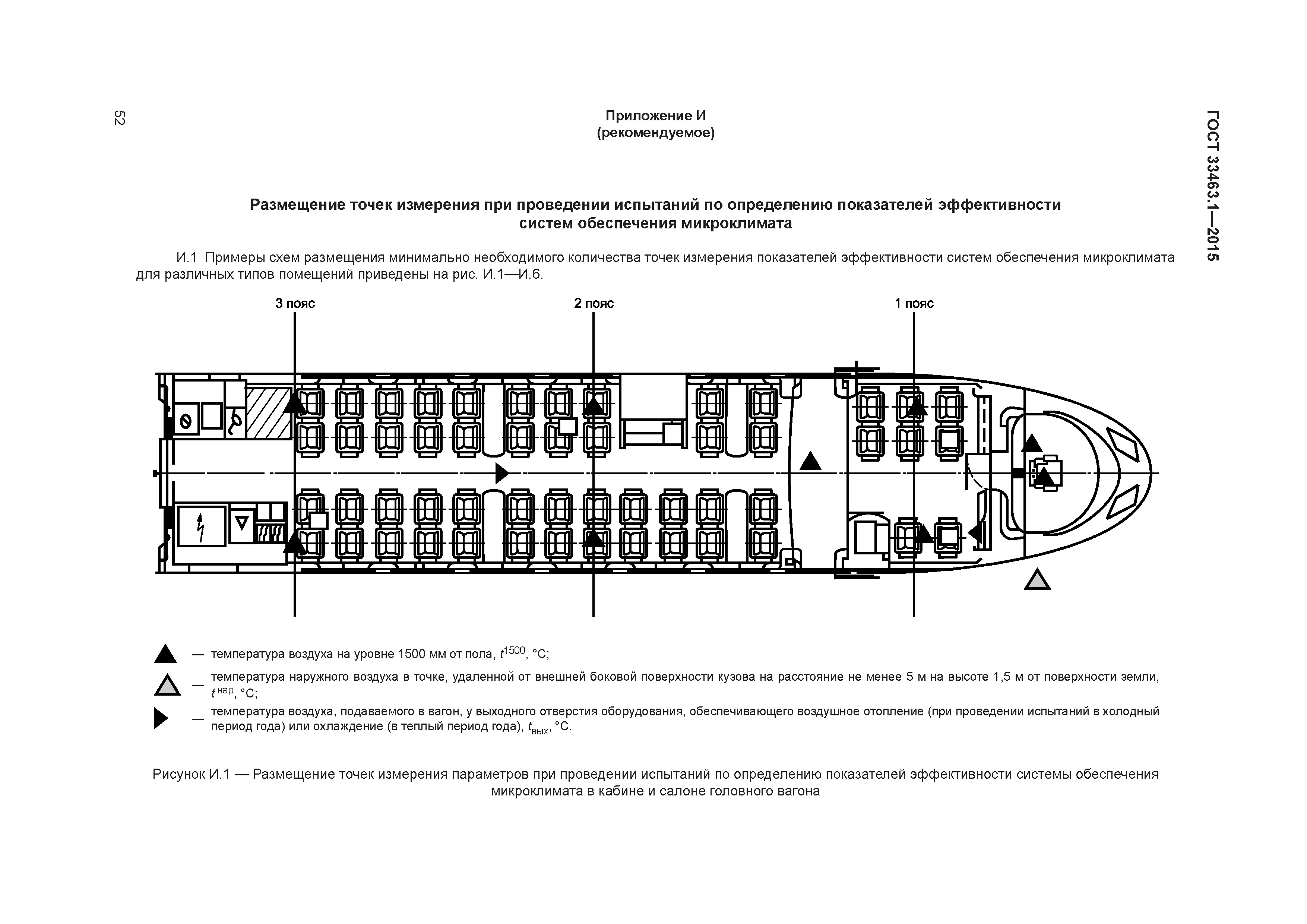 ГОСТ 33463.1-2015