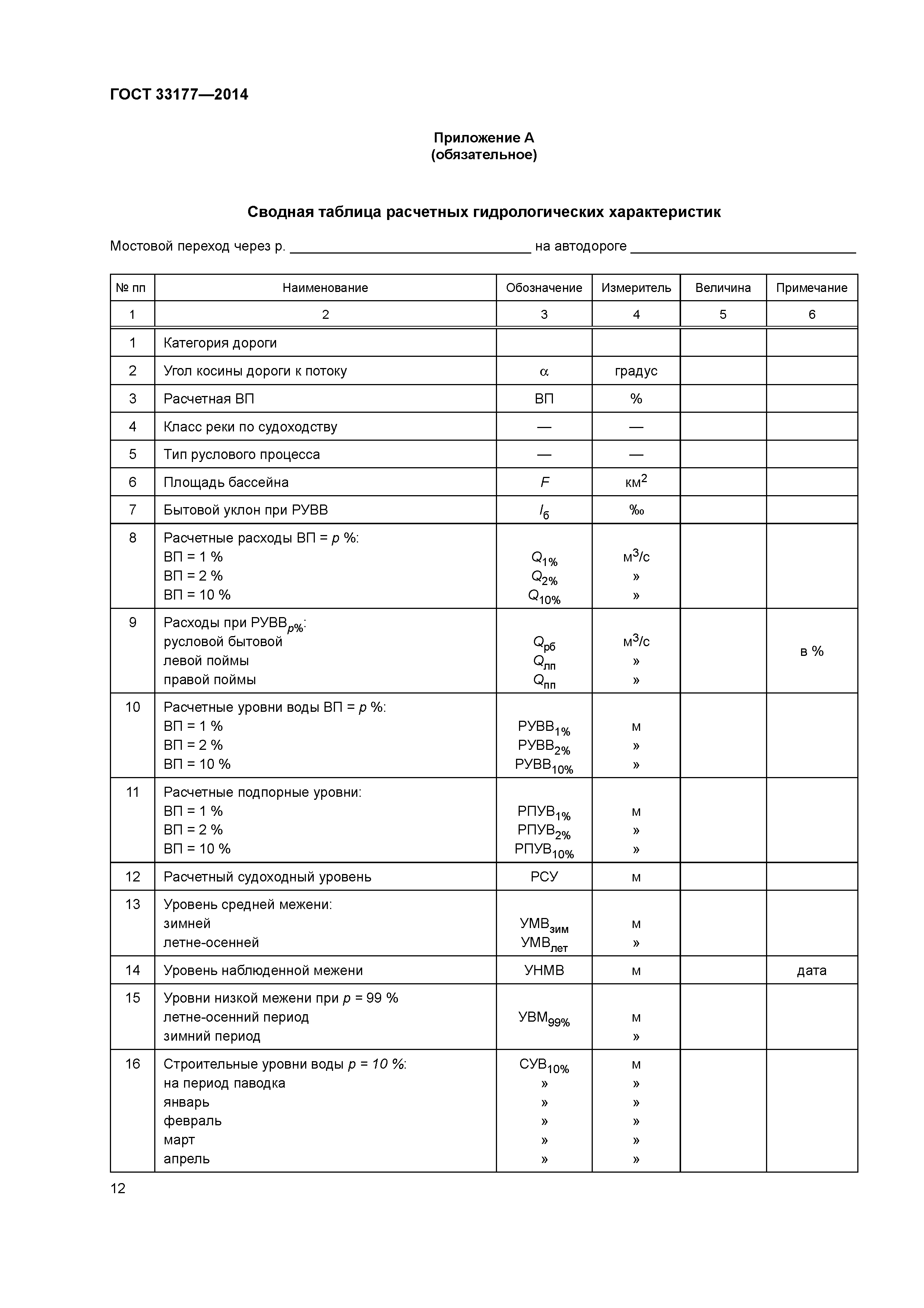 ГОСТ 33177-2014