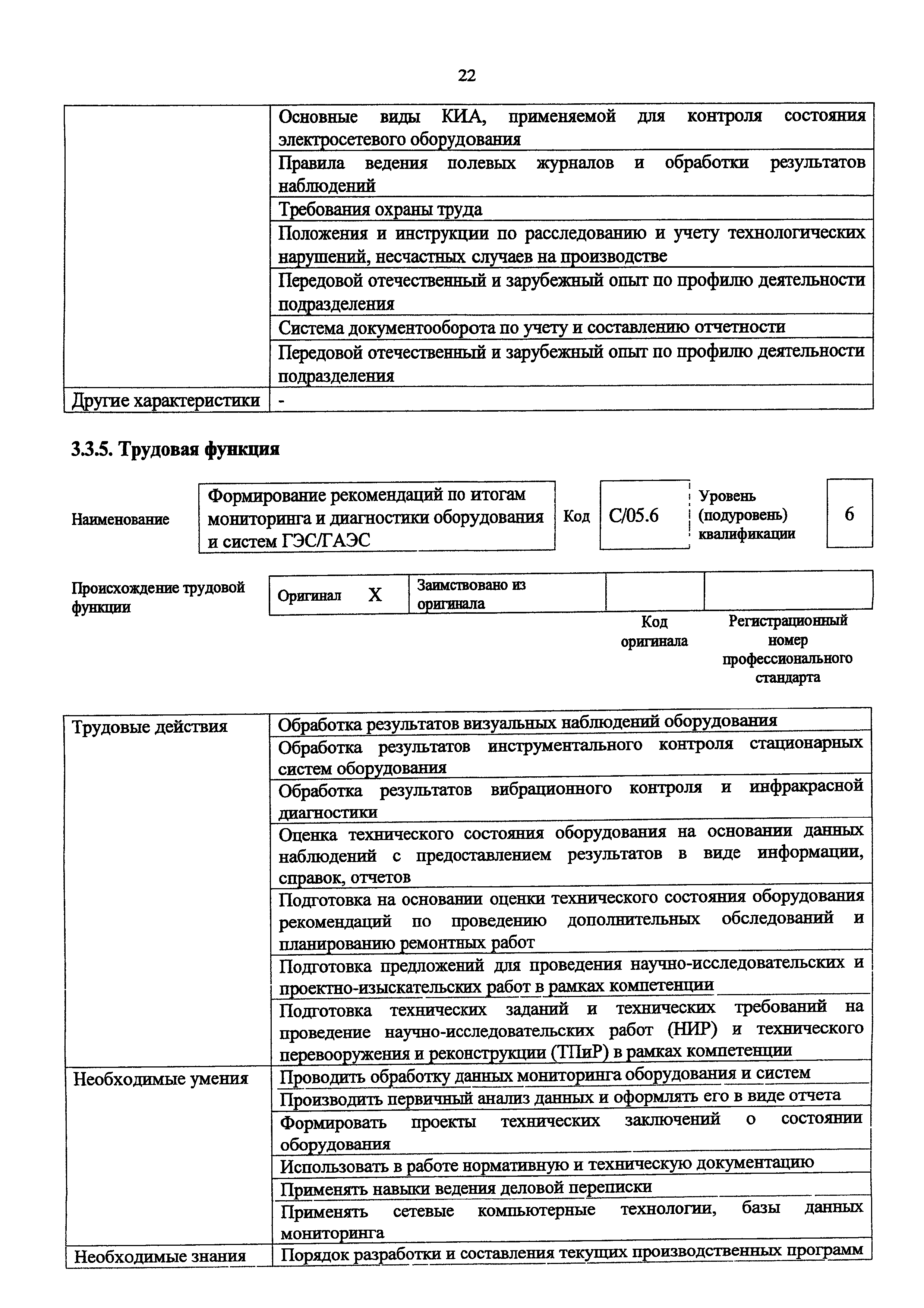 Приказ 1059н