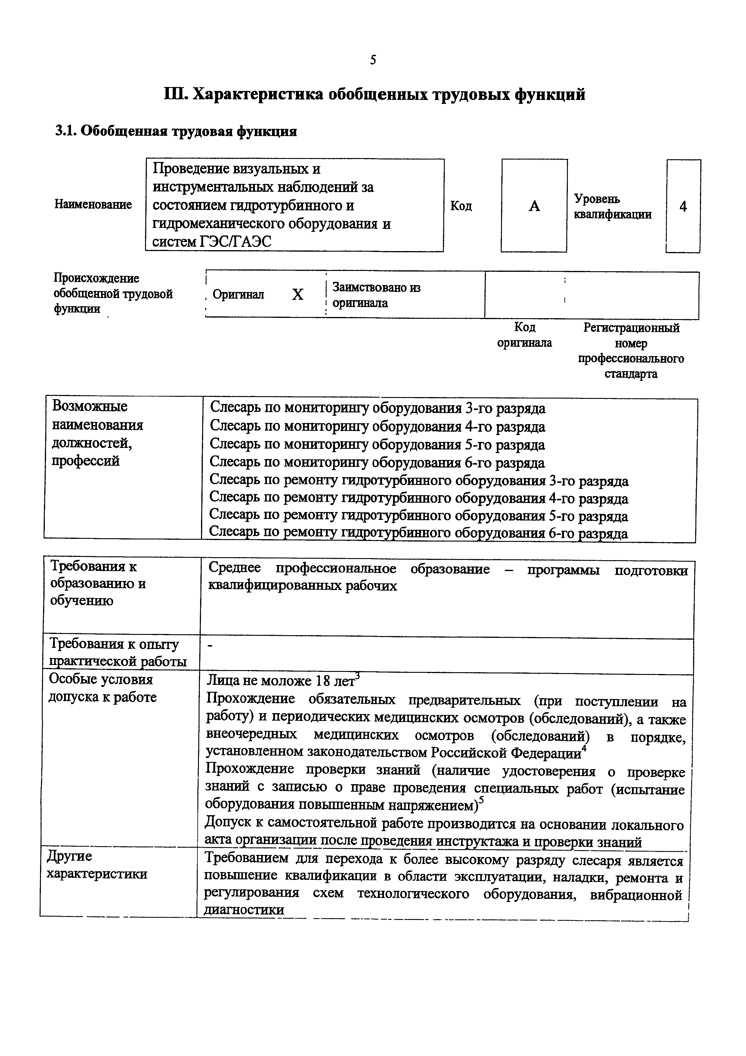 Приказ 1059н