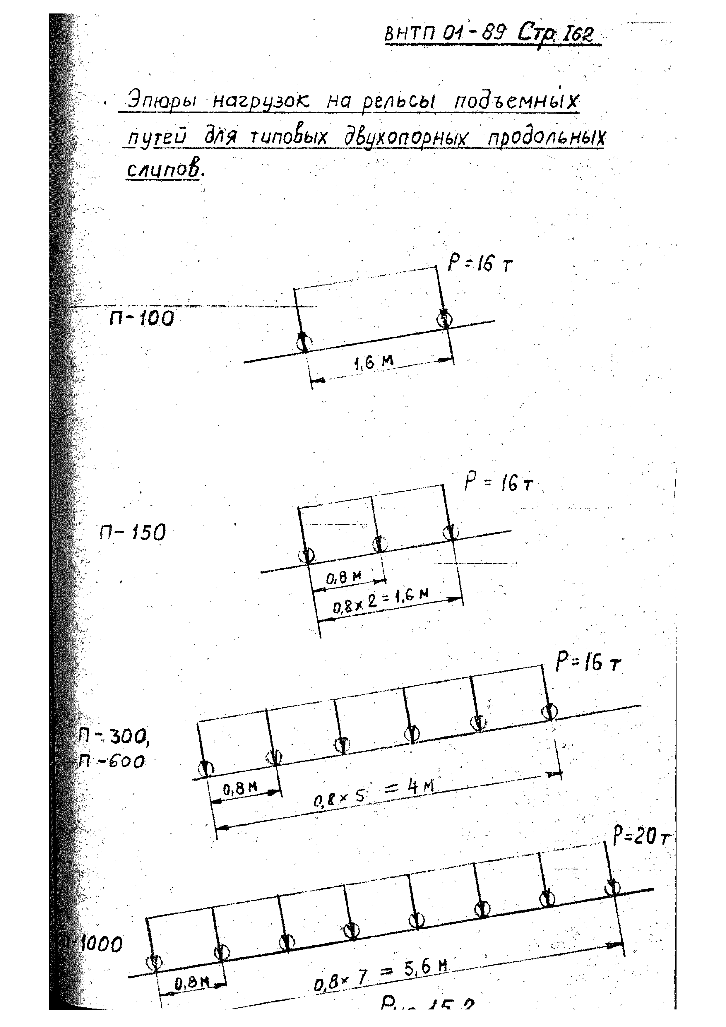 ВНТП 01-89