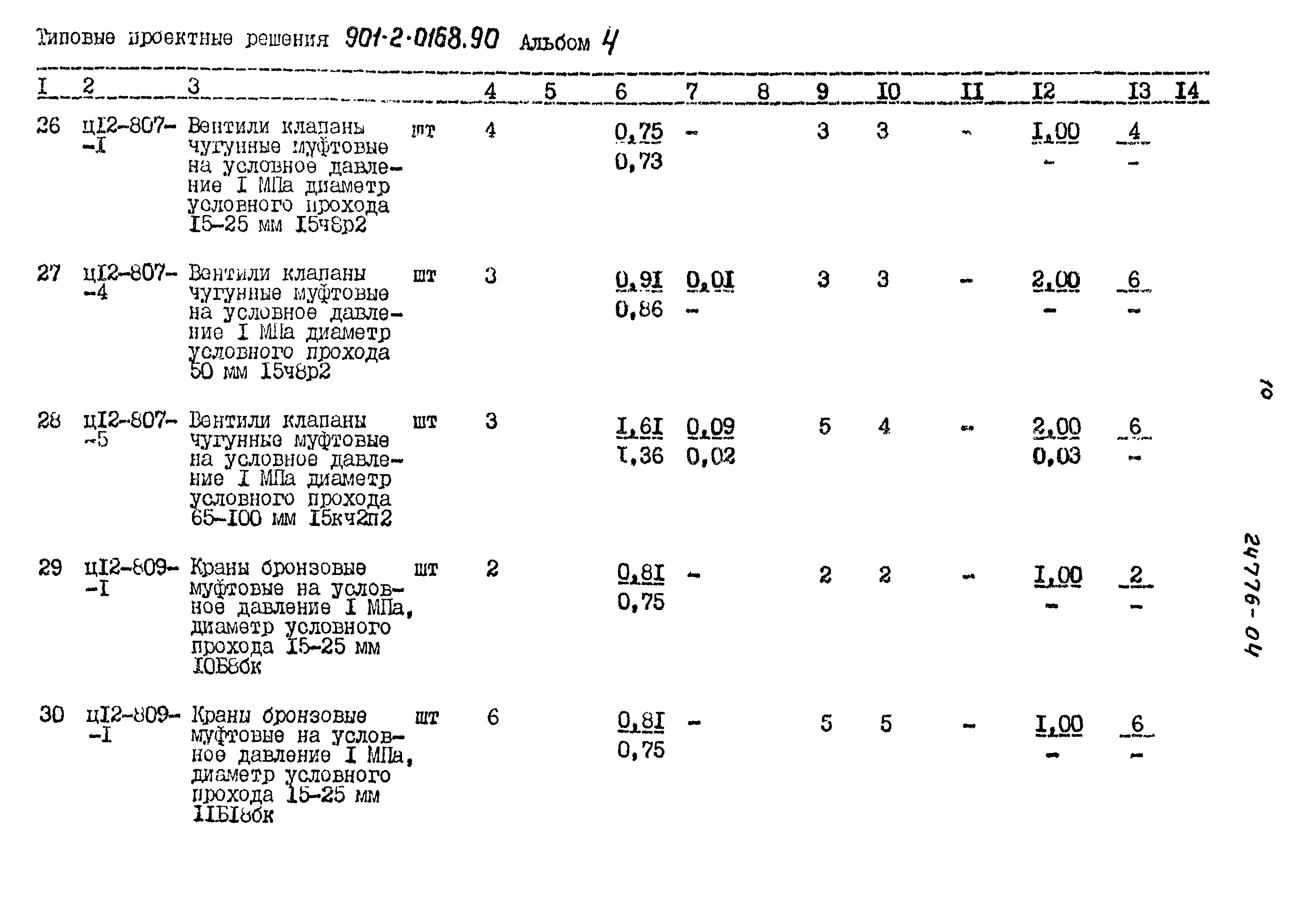 Типовые проектные решения 901-2-0168.90