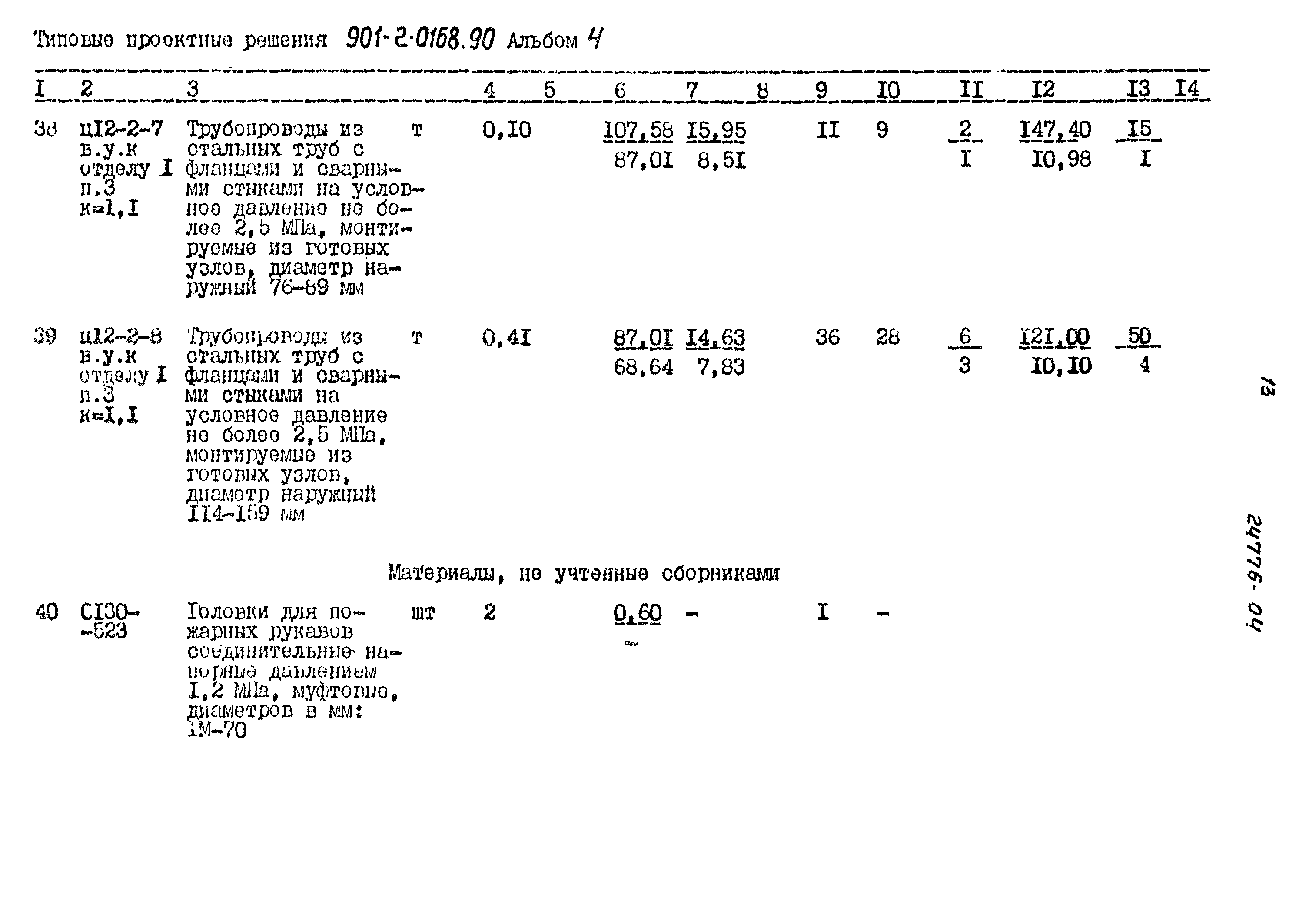 Типовые проектные решения 901-2-0168.90
