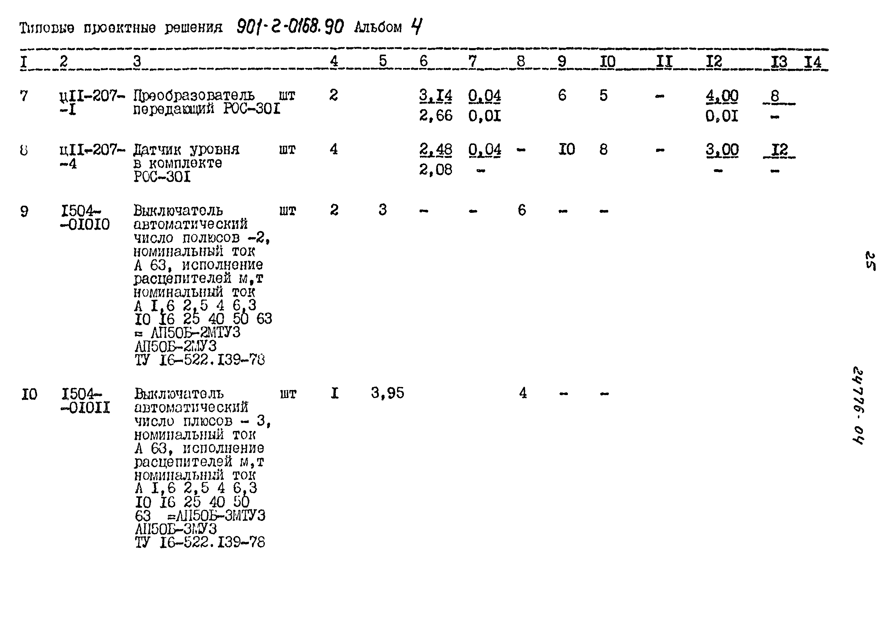 Типовые проектные решения 901-2-0168.90
