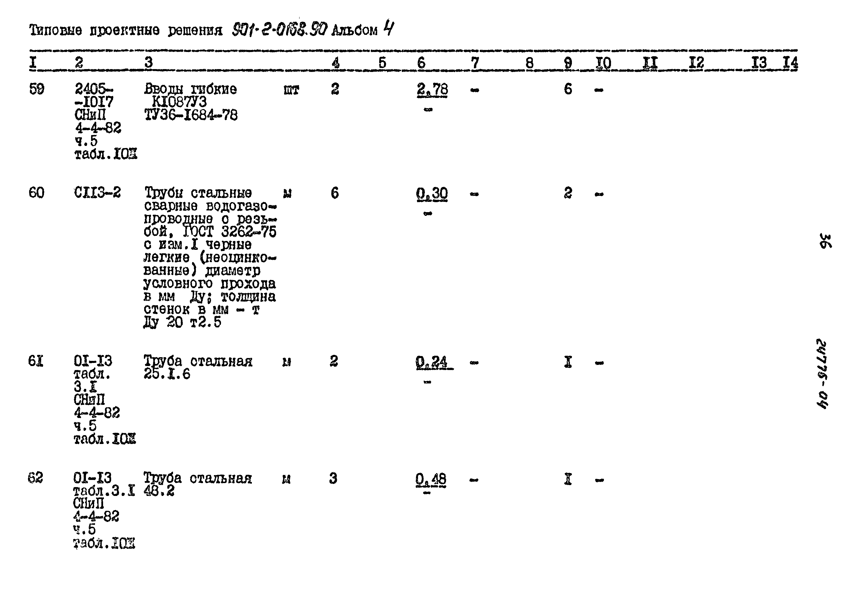 Типовые проектные решения 901-2-0168.90