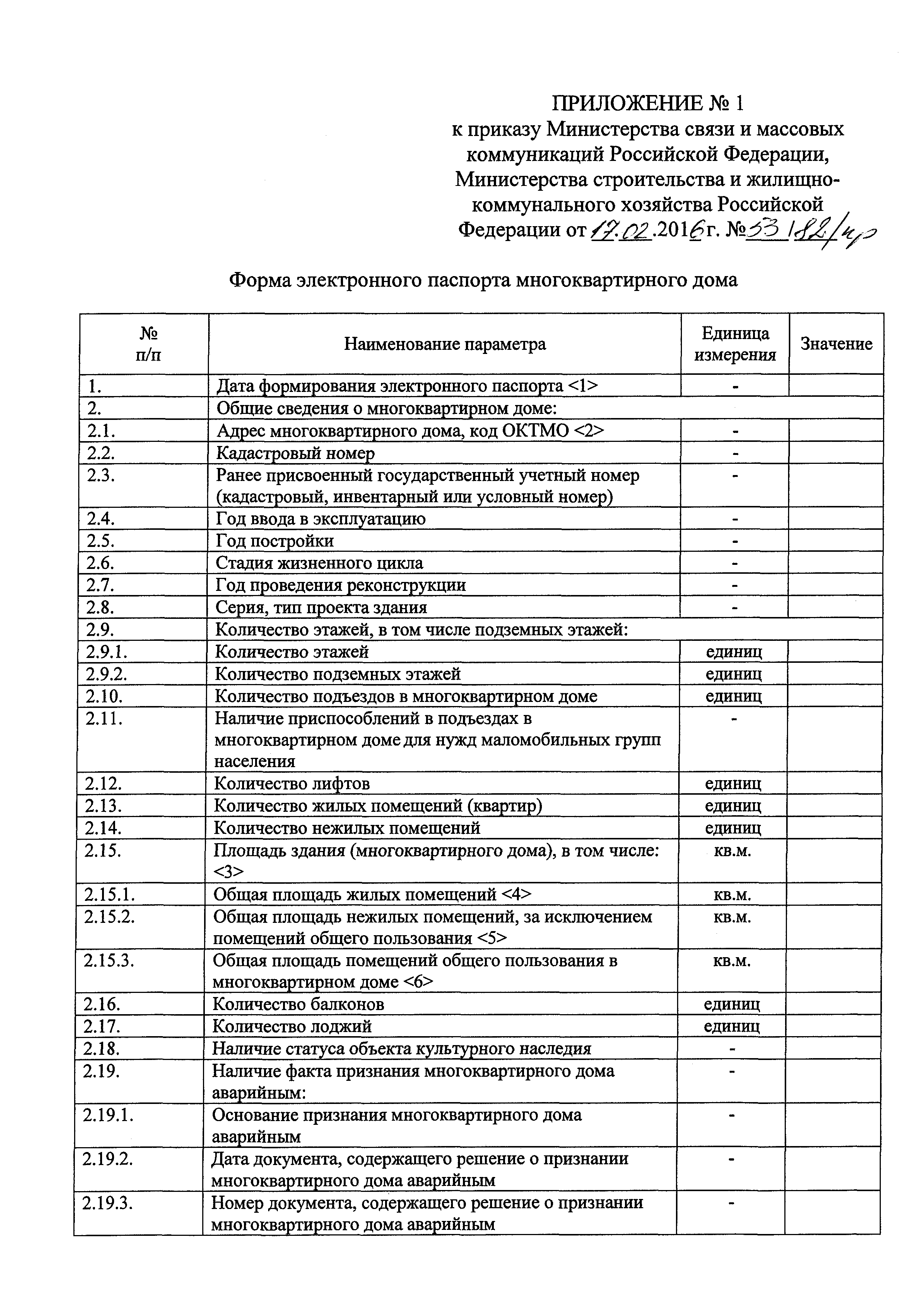 Скачать Приказ 53/82/пр Об утверждении формы электронного паспорта  многоквартирного дома, формы электронного паспорта жилого дома, формы  электронного документа о состоянии объектов коммунальной и инженерной  инфраструктур