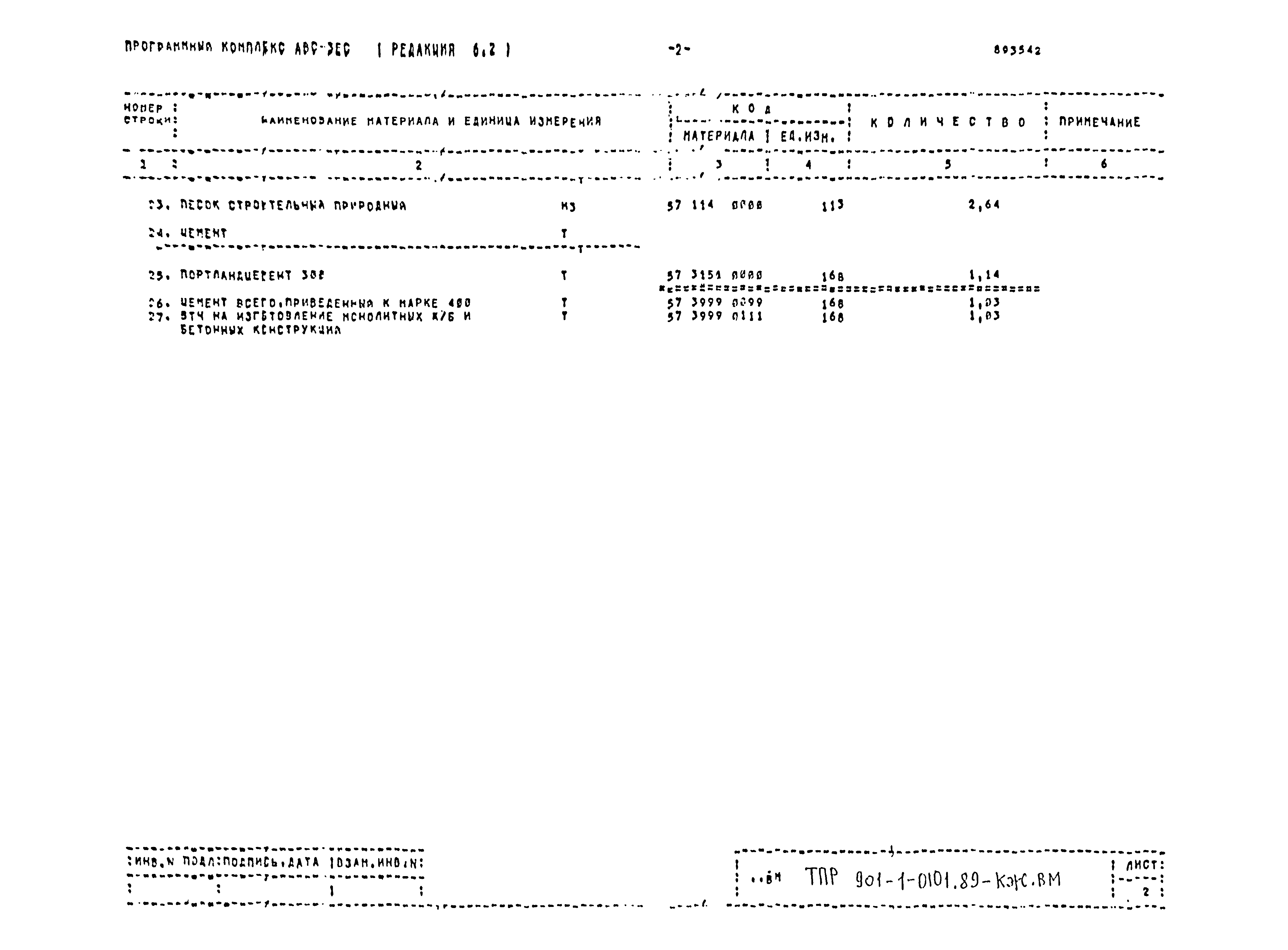 Типовые проектные решения 901-1-0101.89