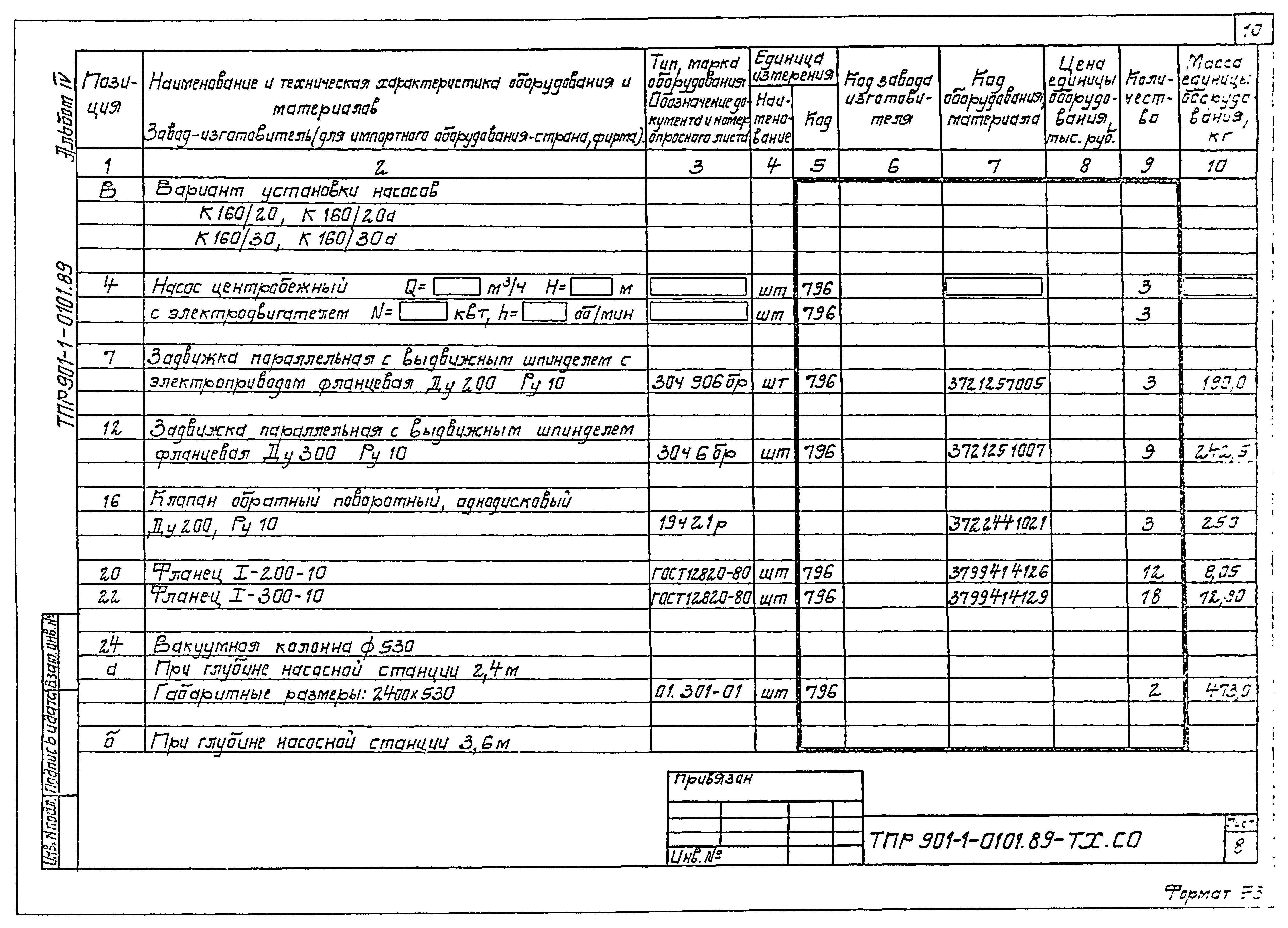 Типовые проектные решения 901-1-0101.89