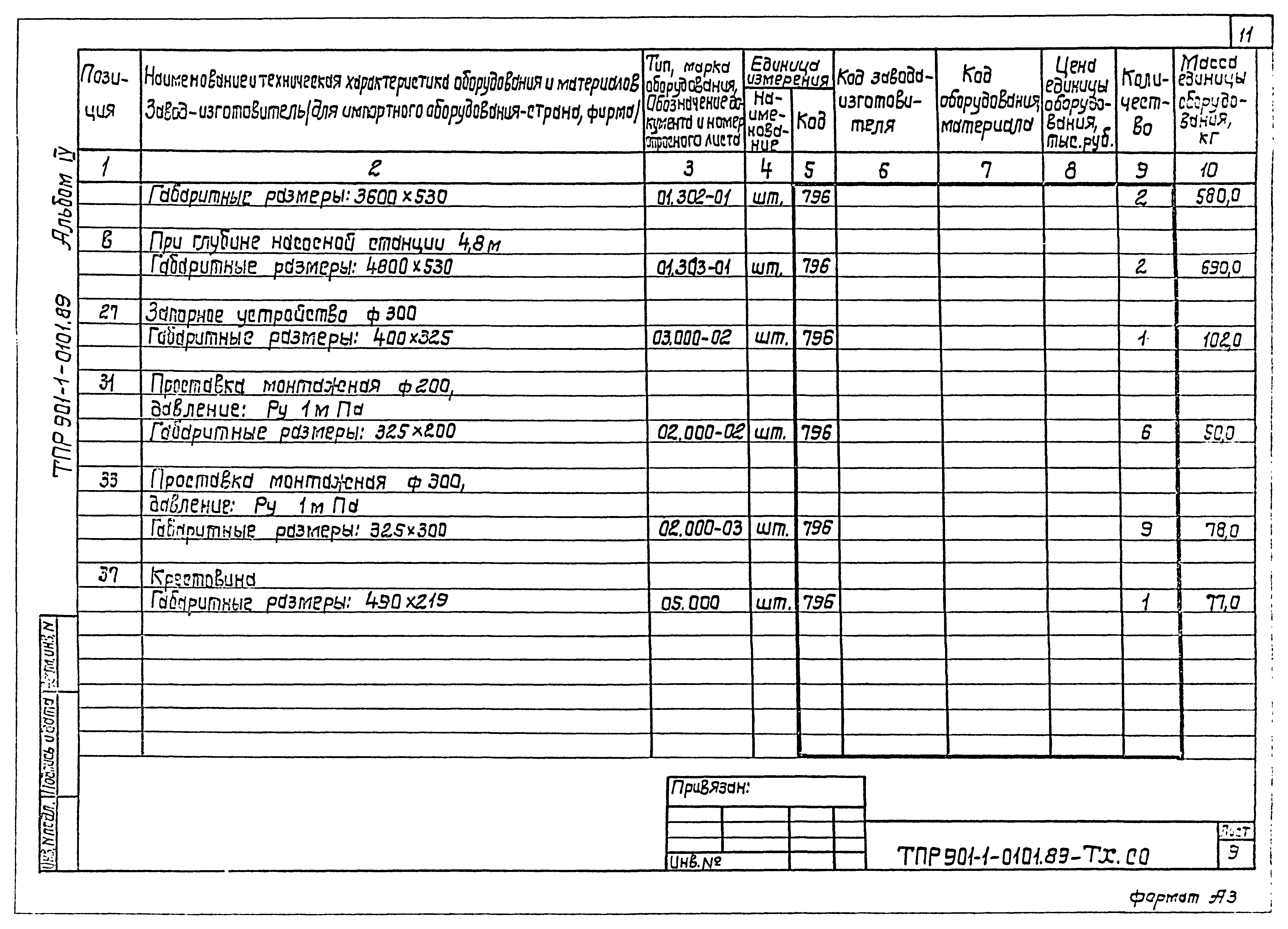 Типовые проектные решения 901-1-0101.89