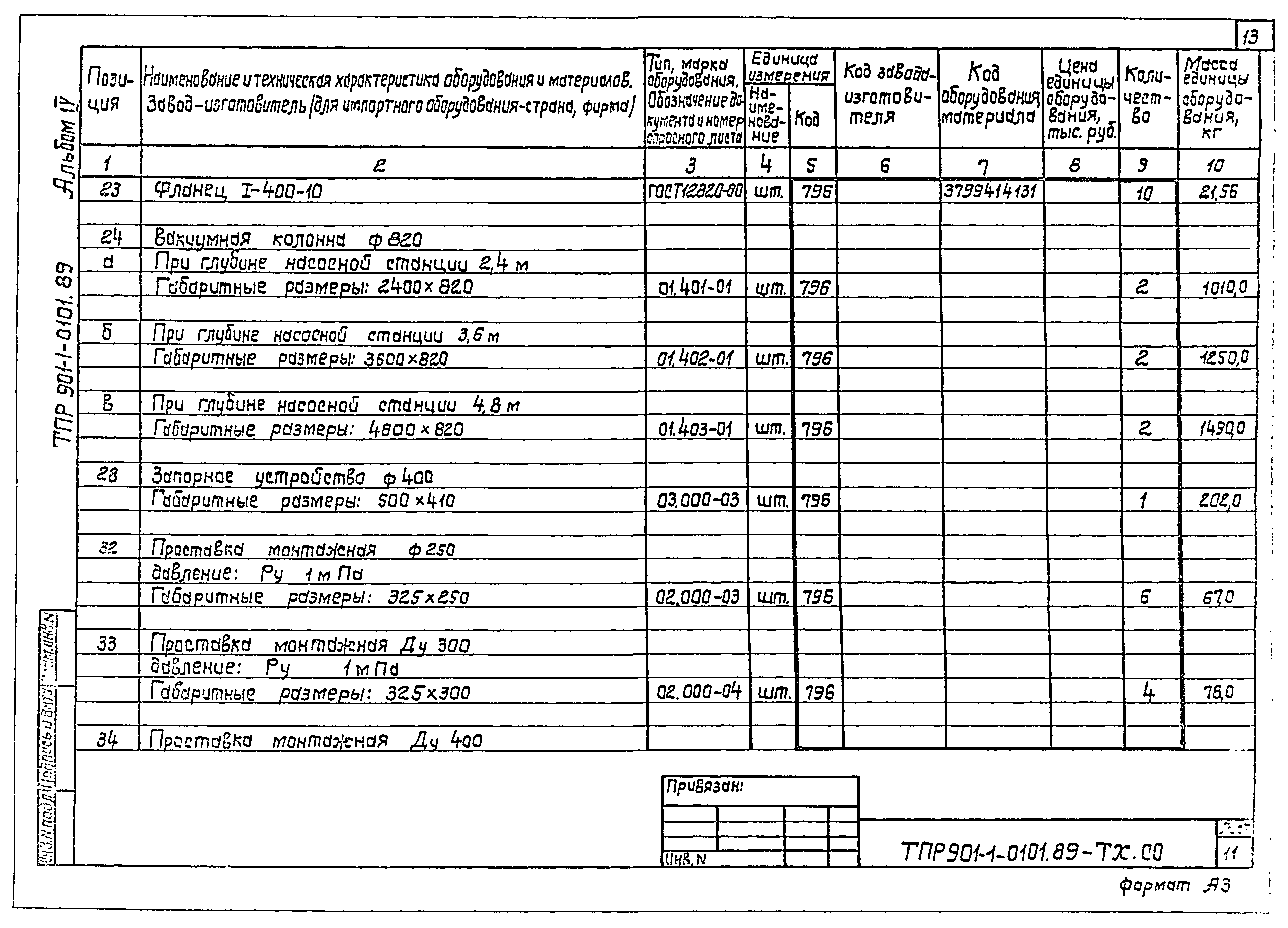 Типовые проектные решения 901-1-0101.89
