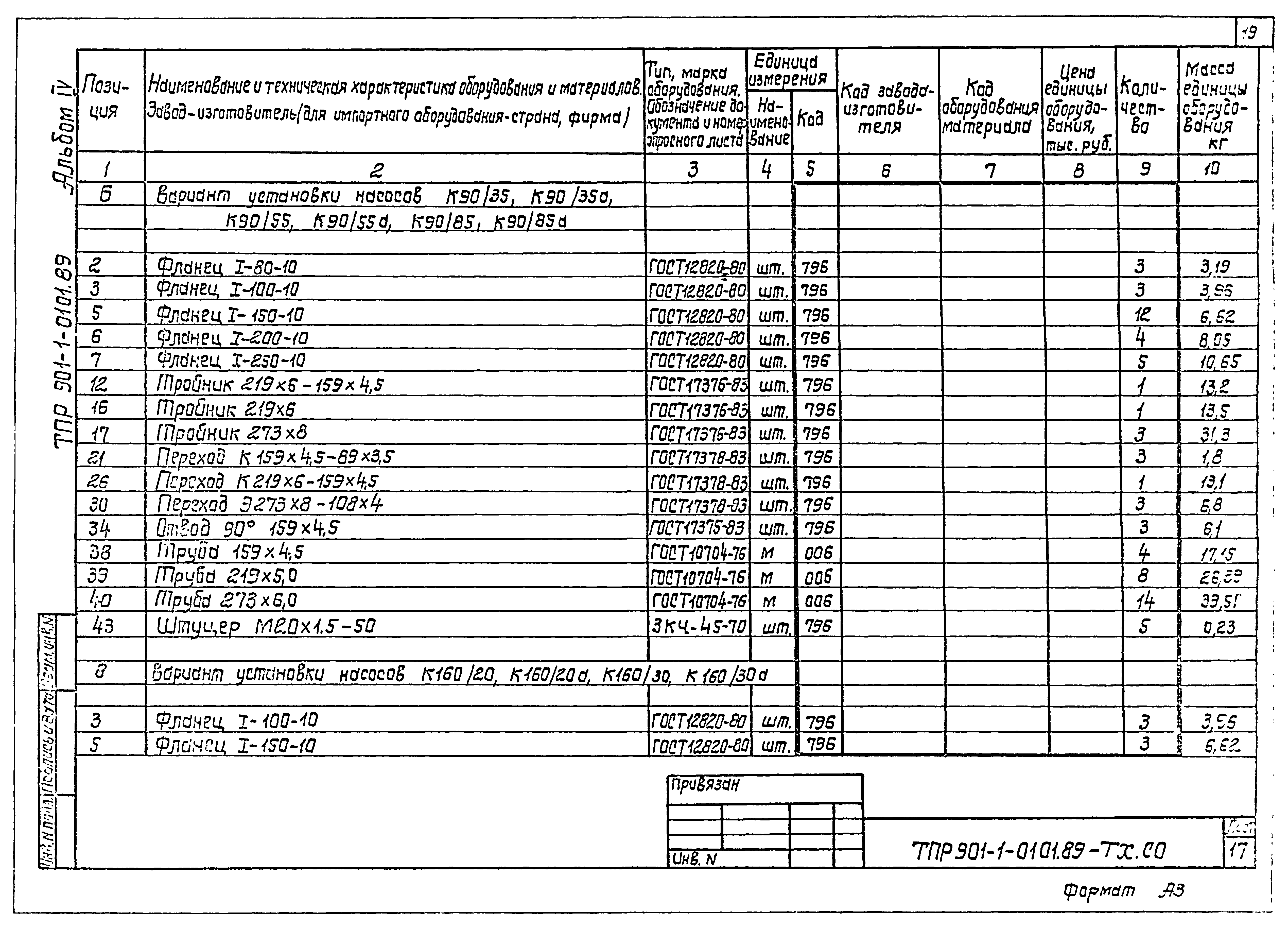 Типовые проектные решения 901-1-0101.89