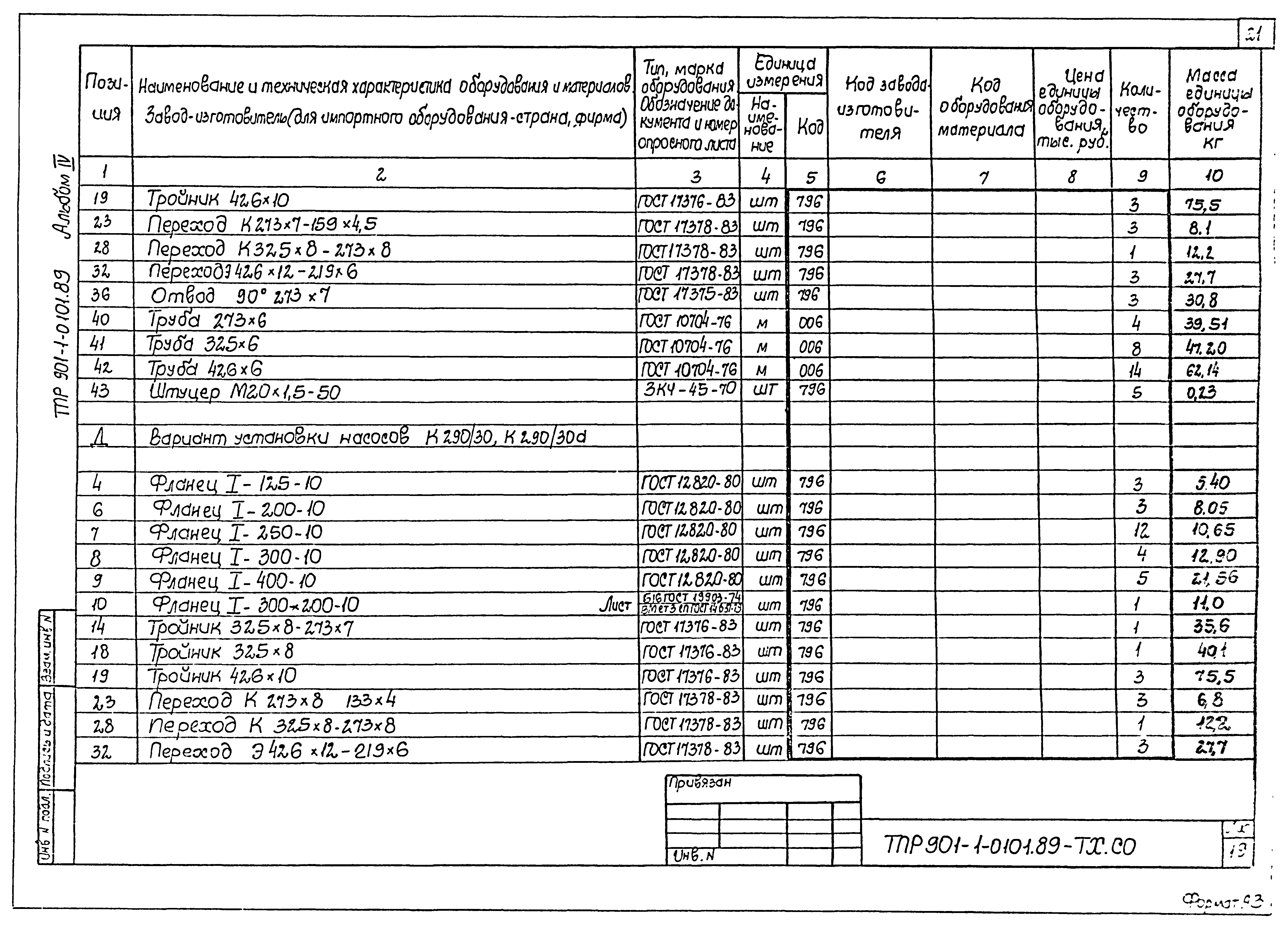 Типовые проектные решения 901-1-0101.89