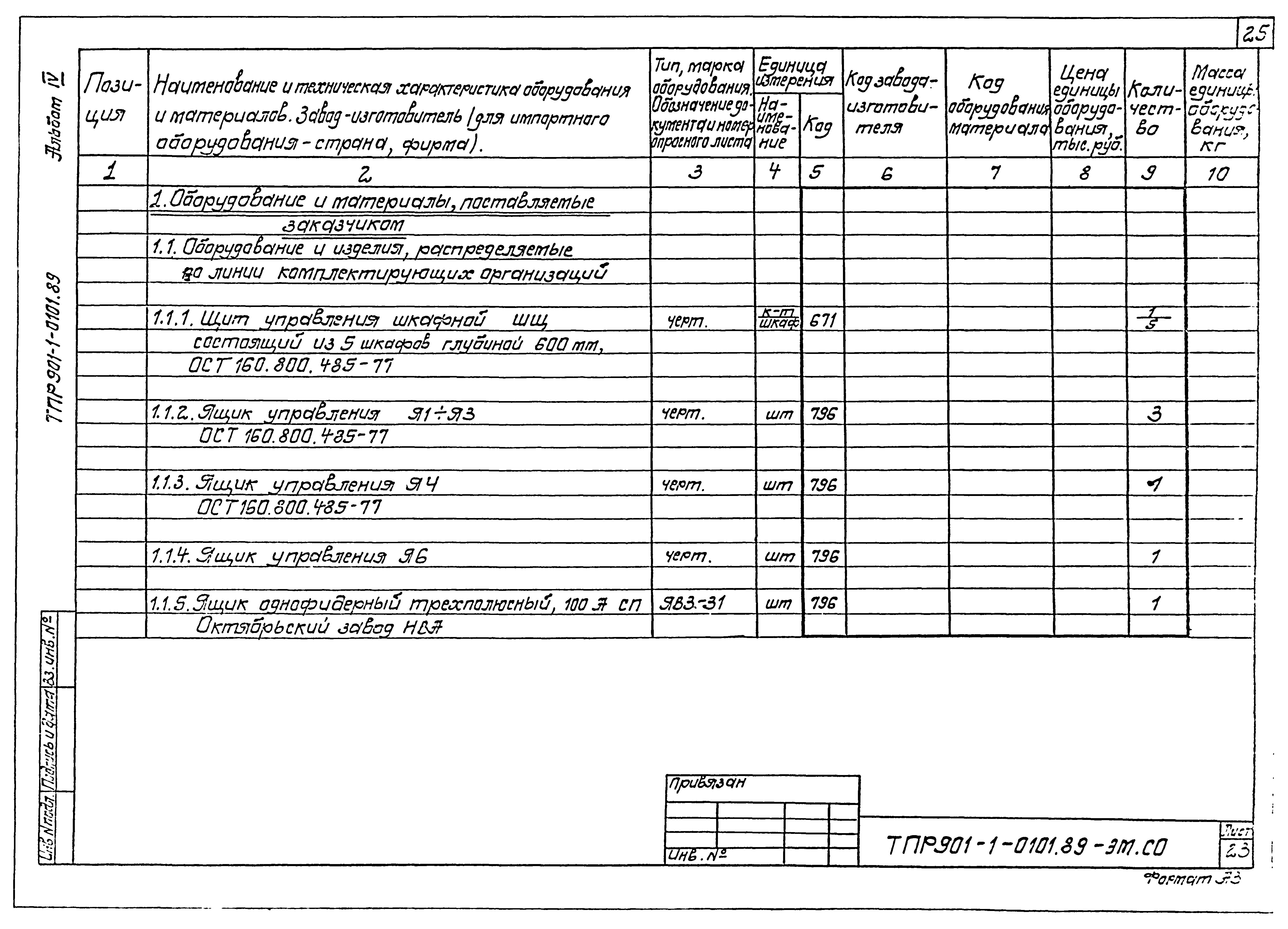 Типовые проектные решения 901-1-0101.89