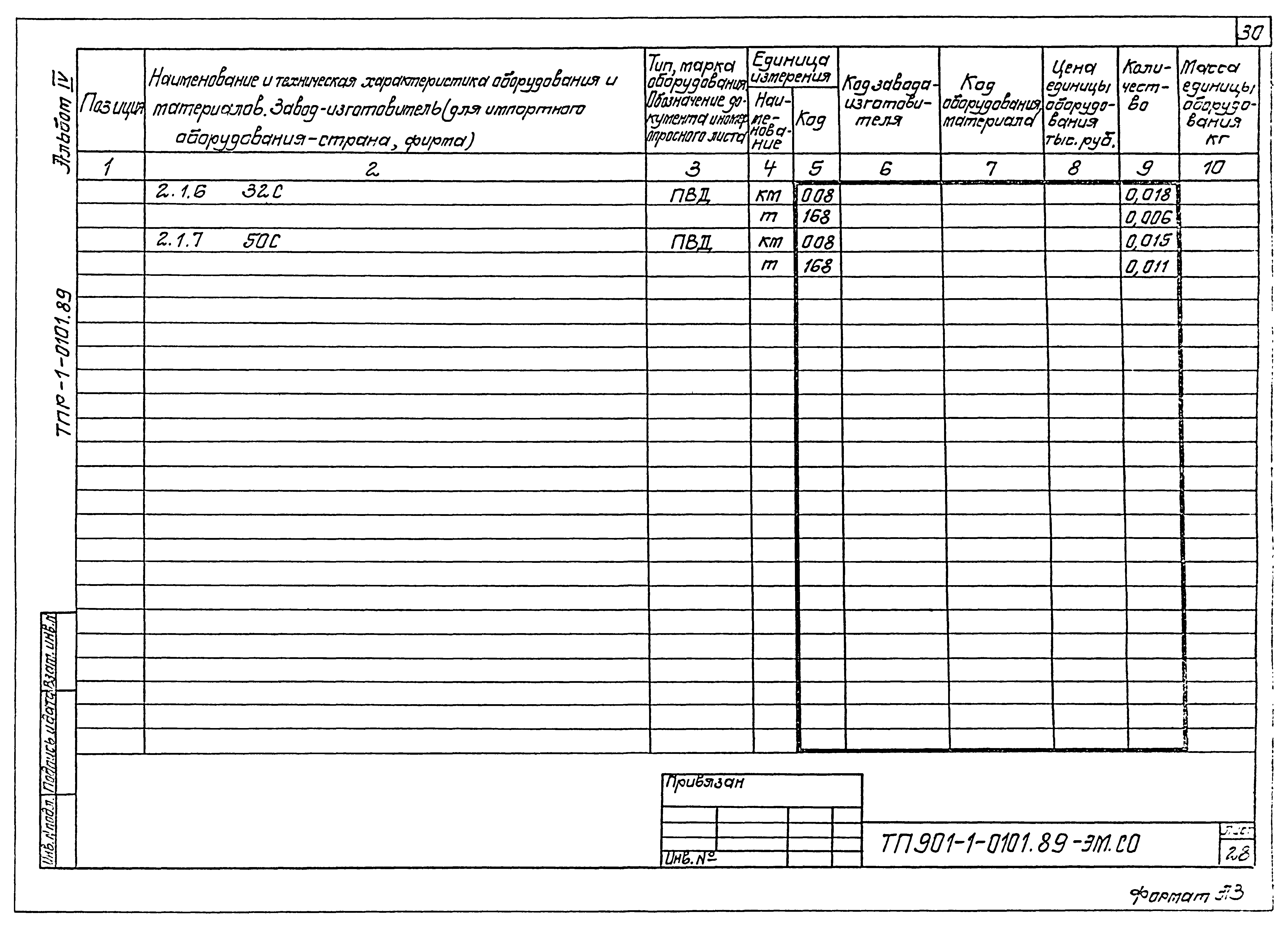 Типовые проектные решения 901-1-0101.89