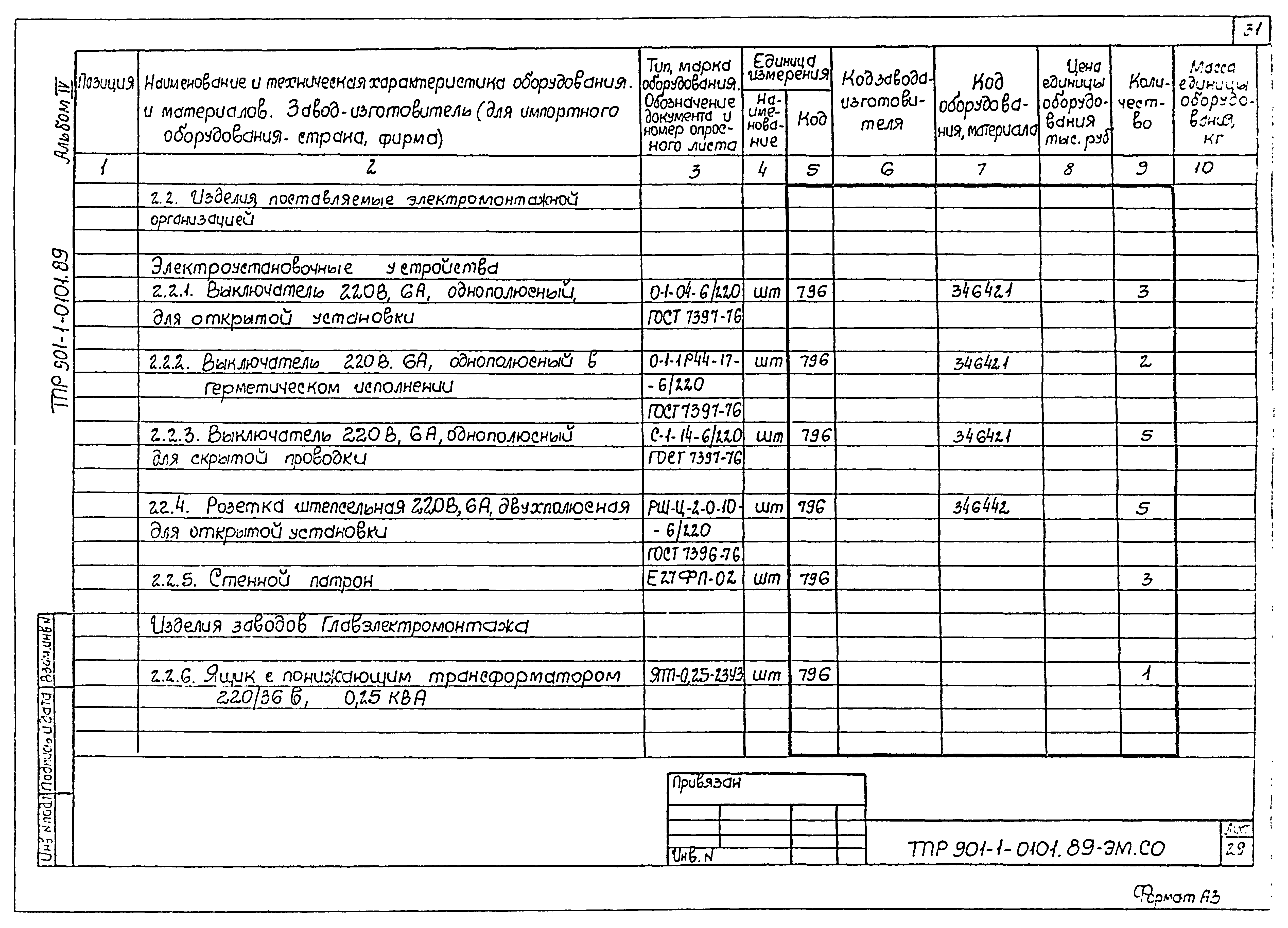 Типовые проектные решения 901-1-0101.89