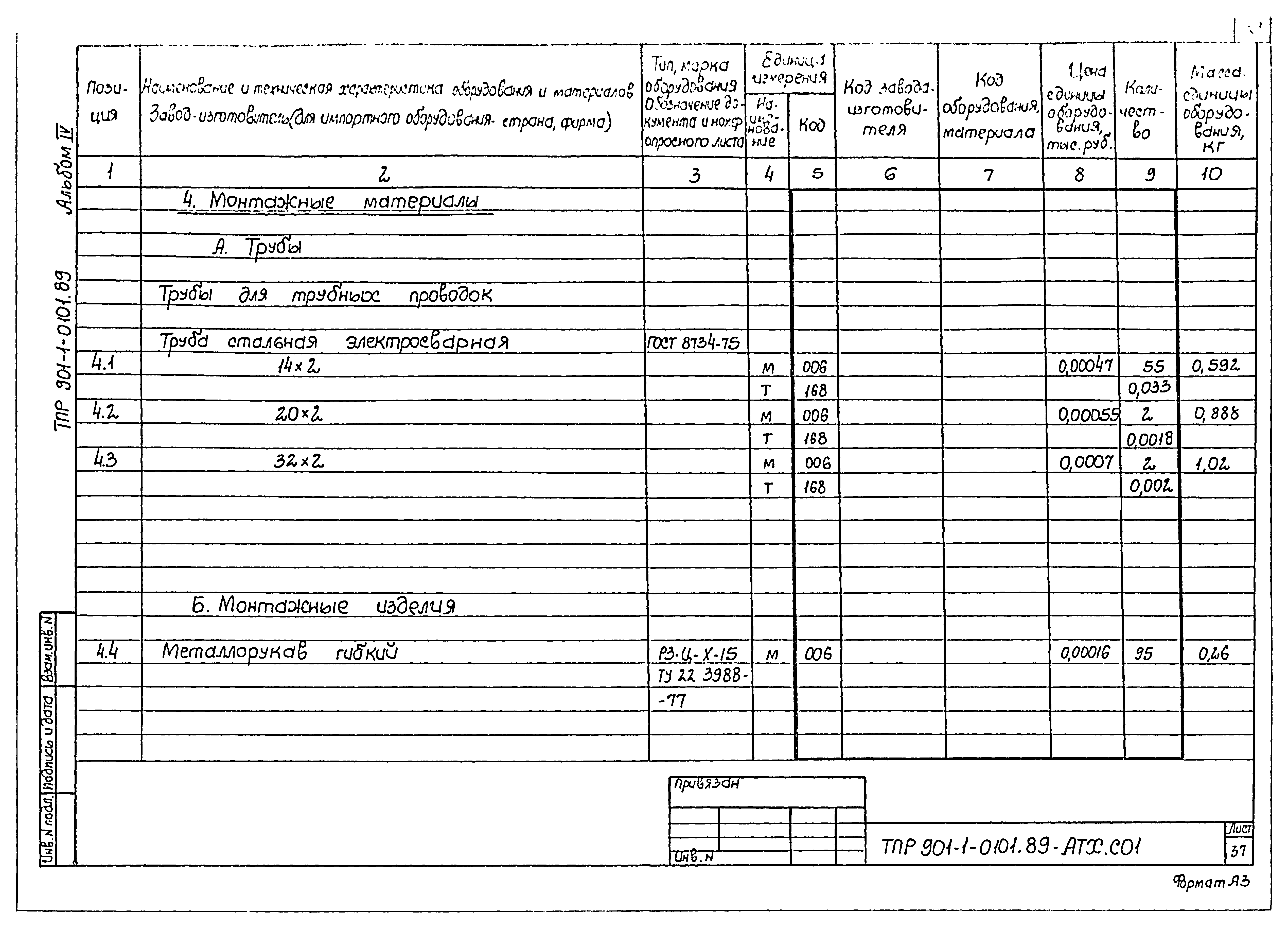 Типовые проектные решения 901-1-0101.89