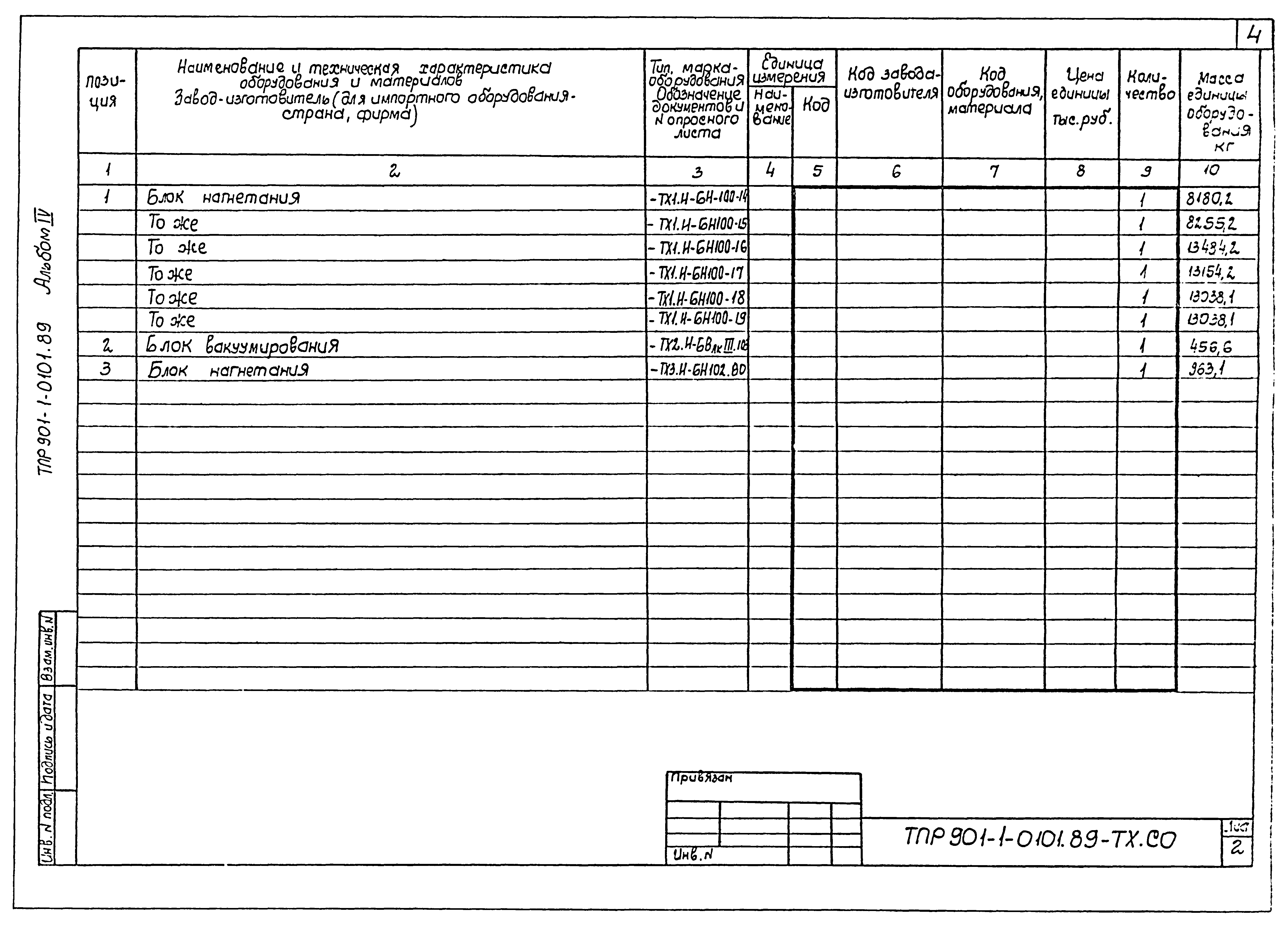 Типовые проектные решения 901-1-0101.89