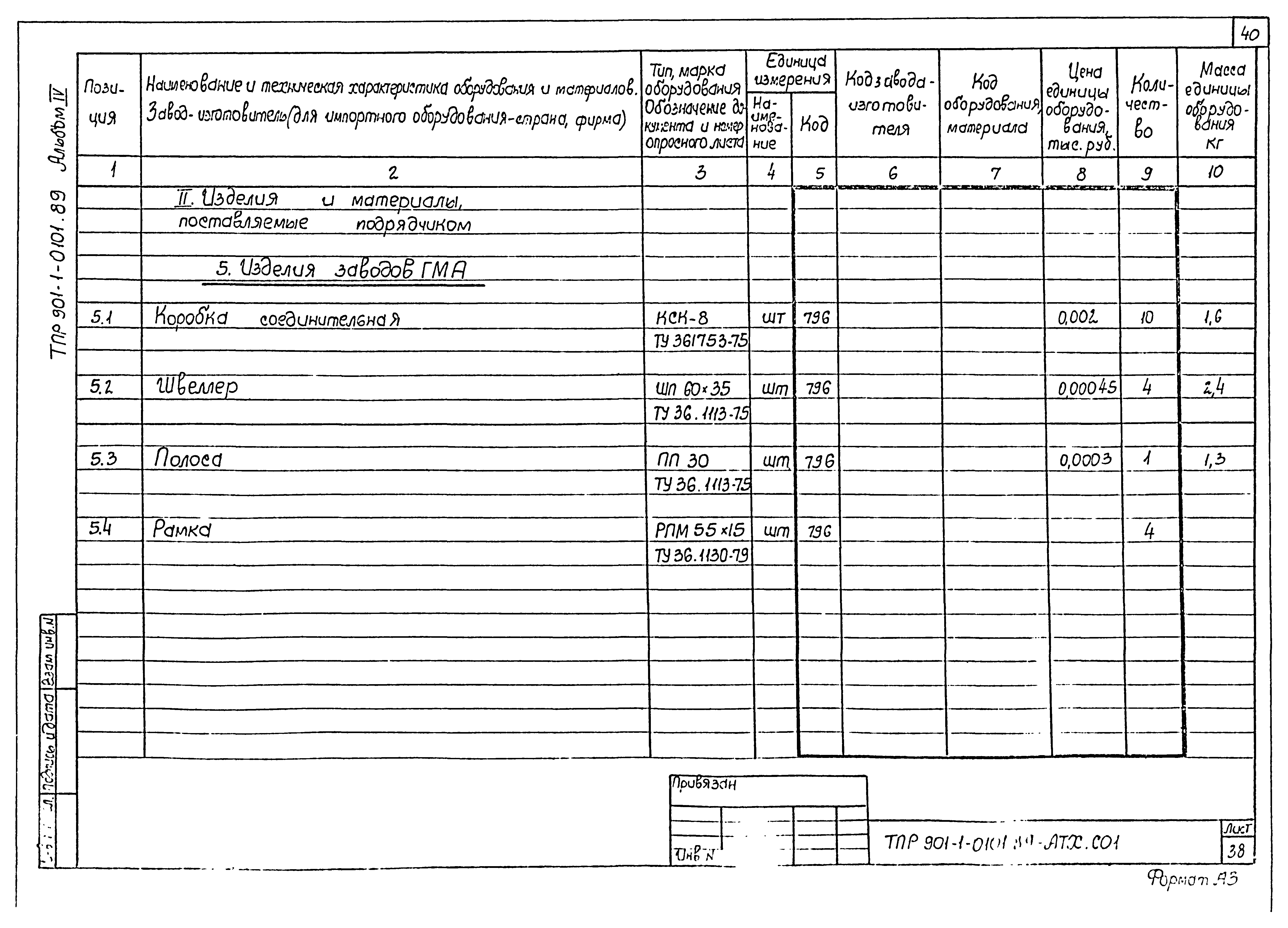 Типовые проектные решения 901-1-0101.89