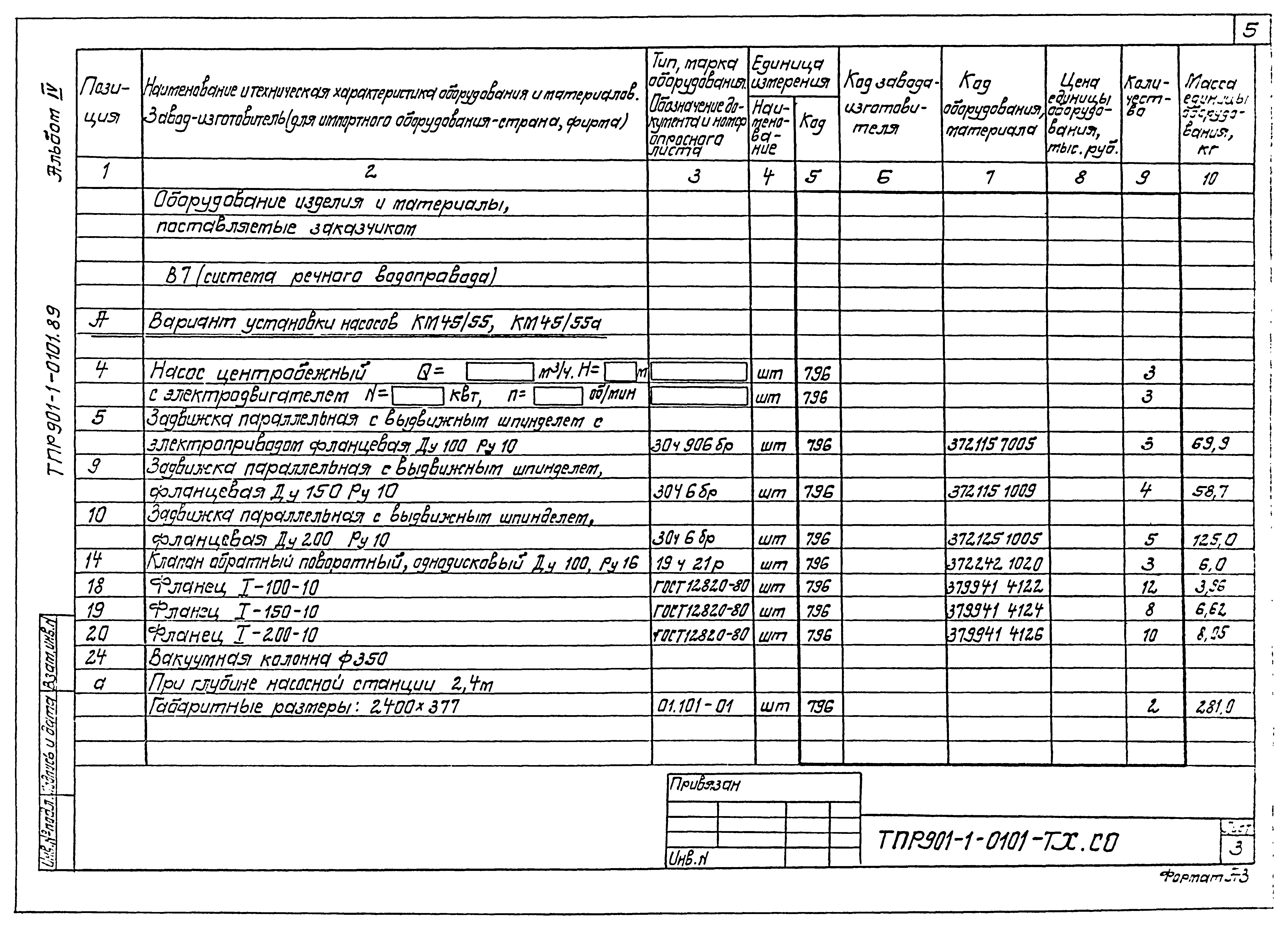 Типовые проектные решения 901-1-0101.89