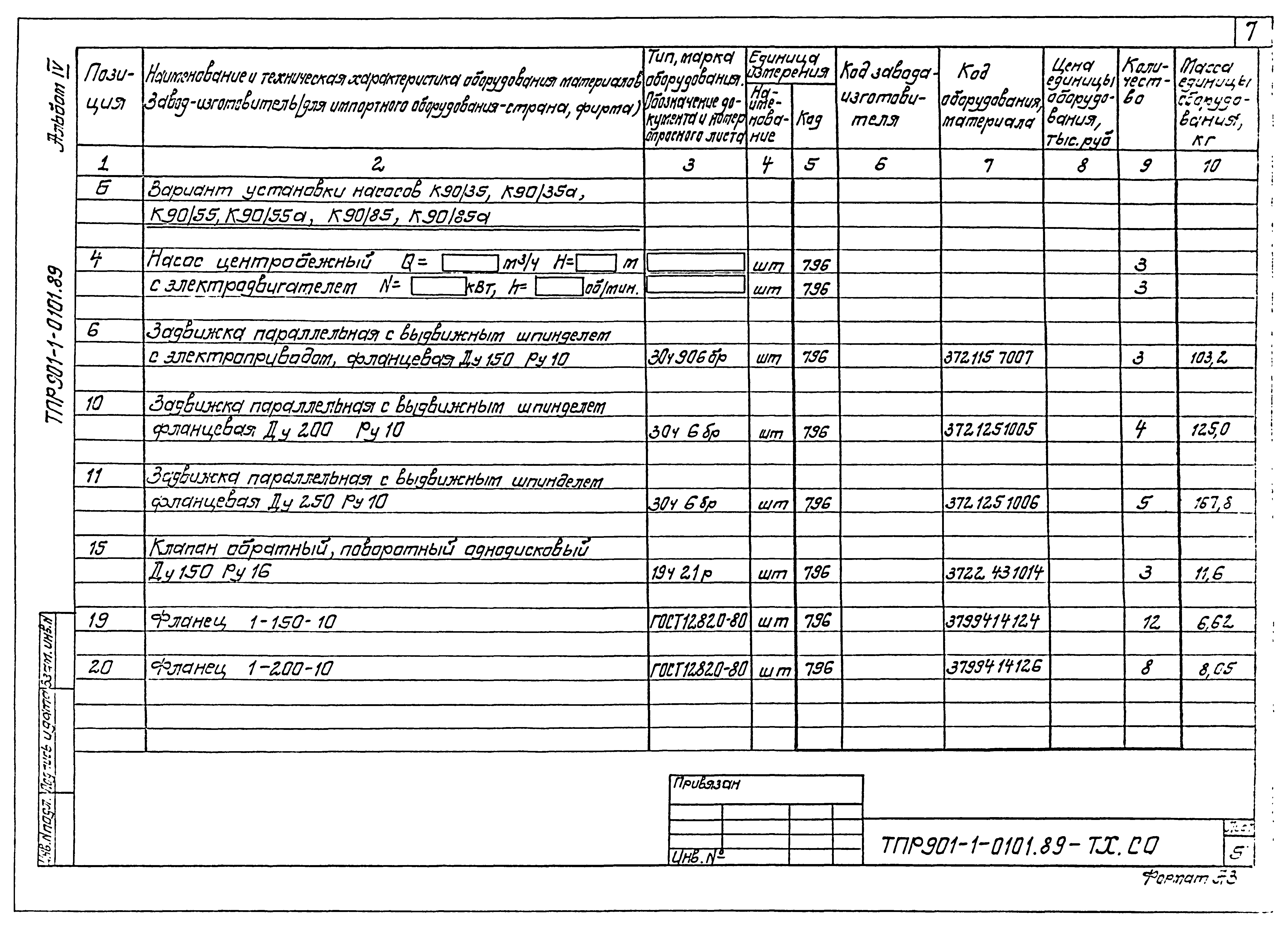 Типовые проектные решения 901-1-0101.89