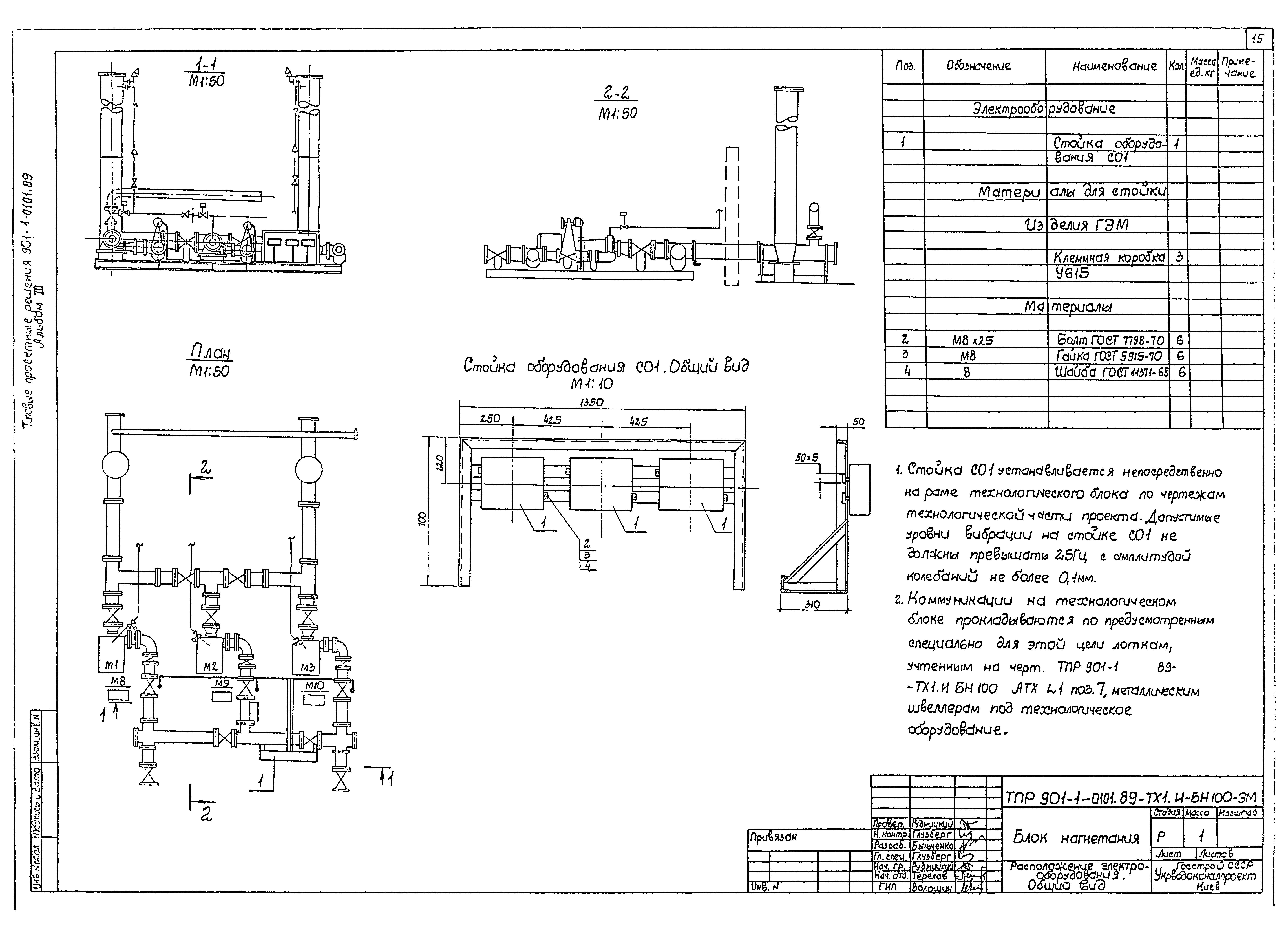 Типовые проектные решения 901-1-0101.89