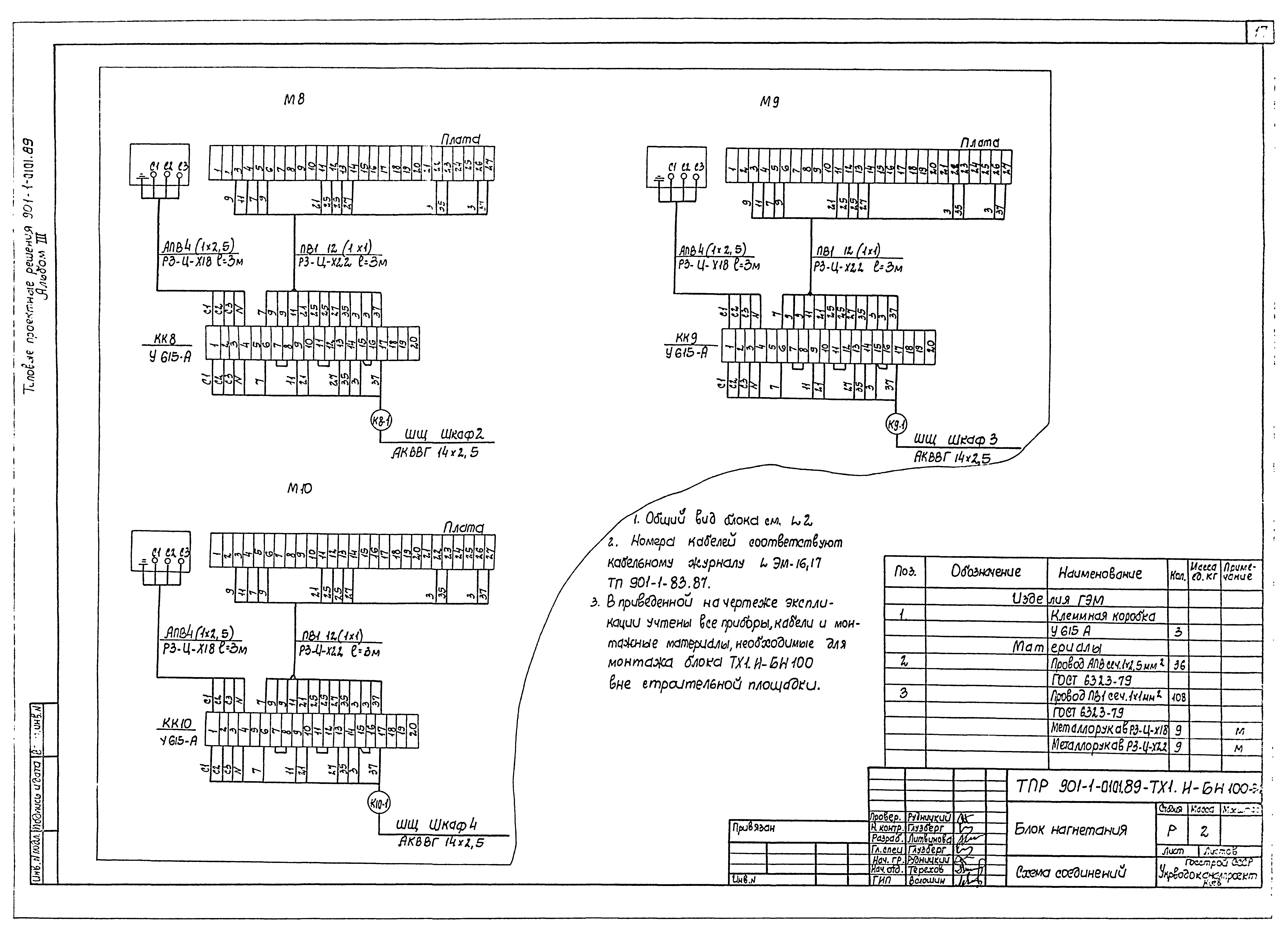 Типовые проектные решения 901-1-0101.89