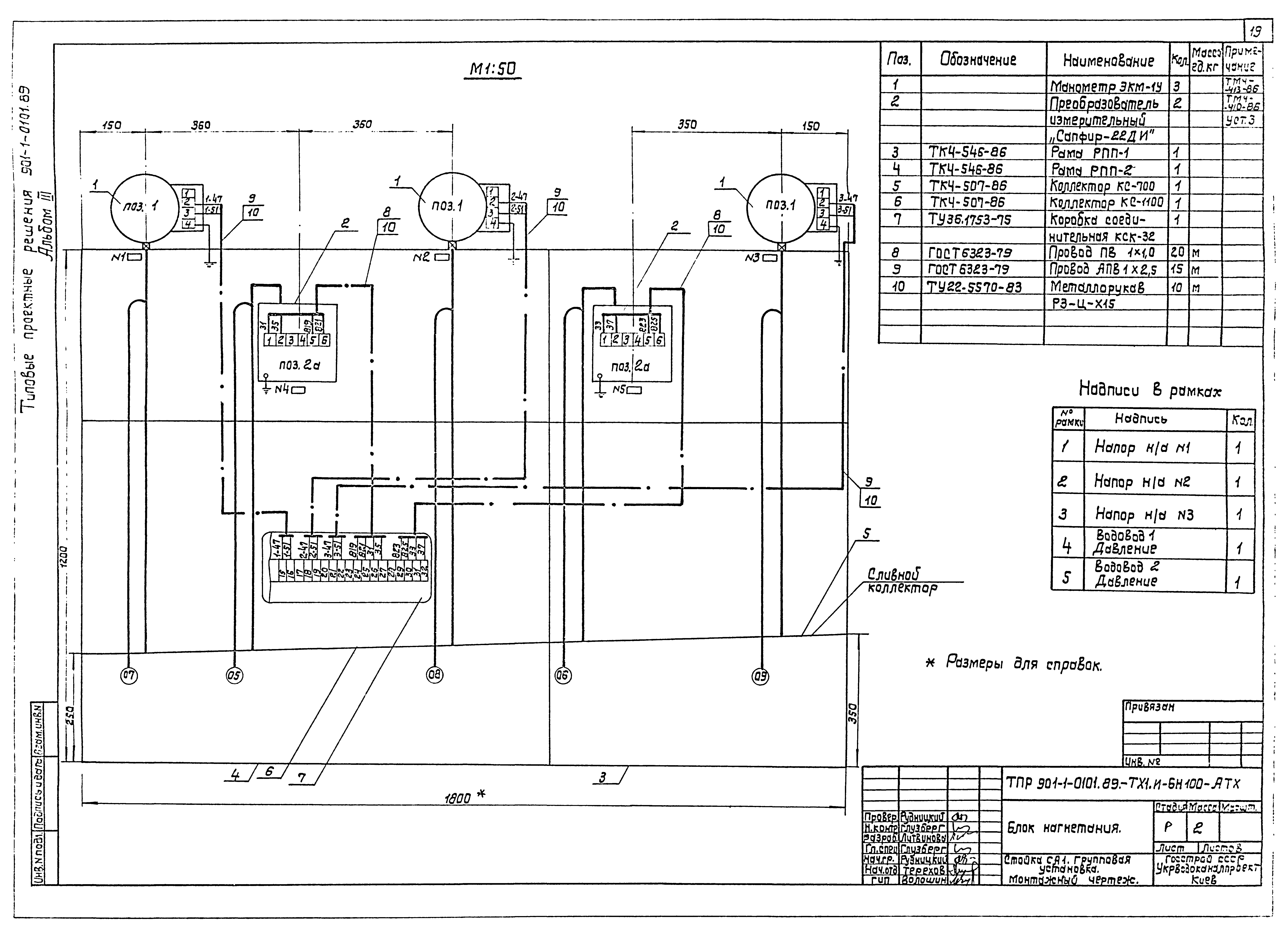 Типовые проектные решения 901-1-0101.89