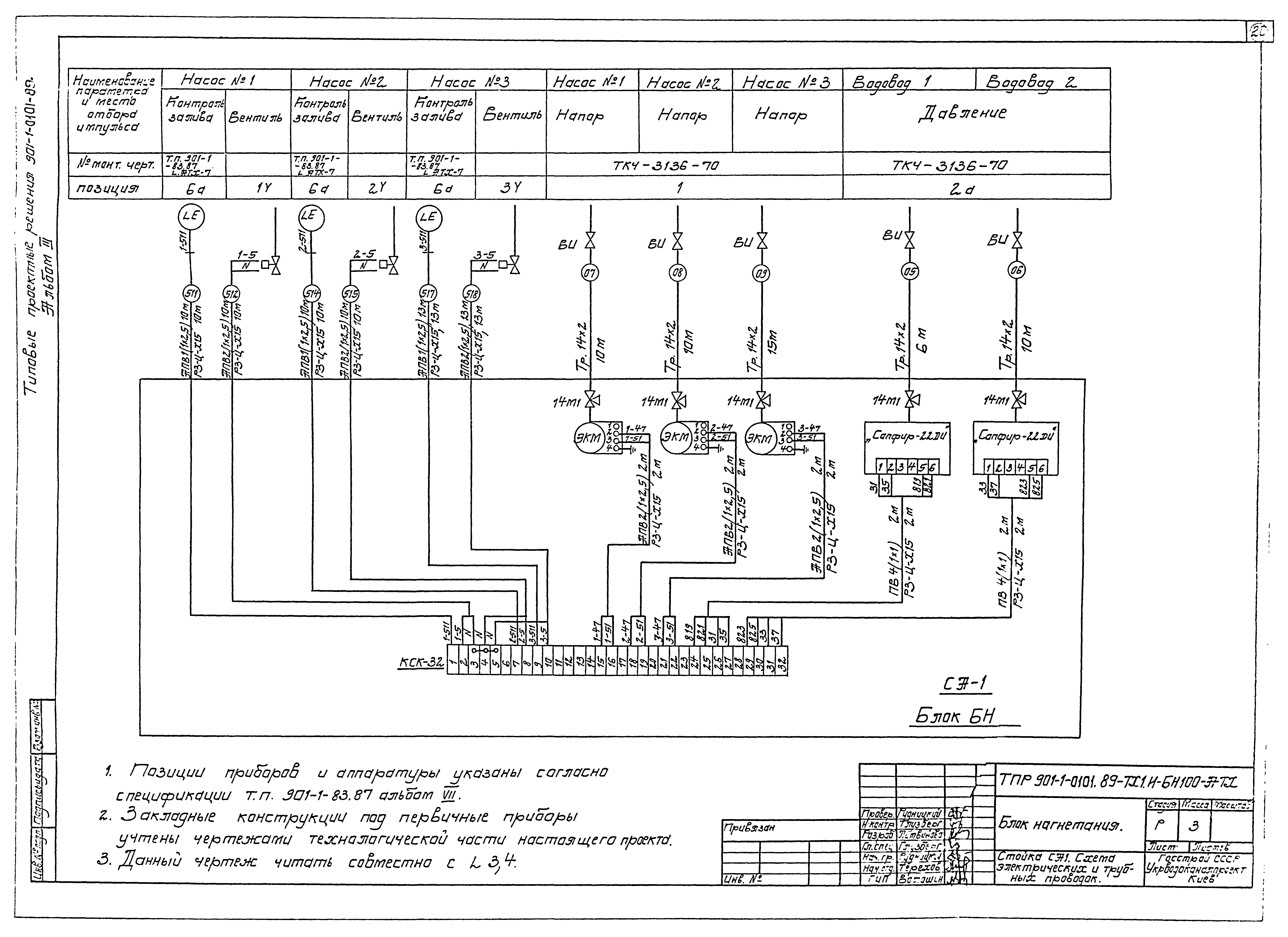 Типовые проектные решения 901-1-0101.89