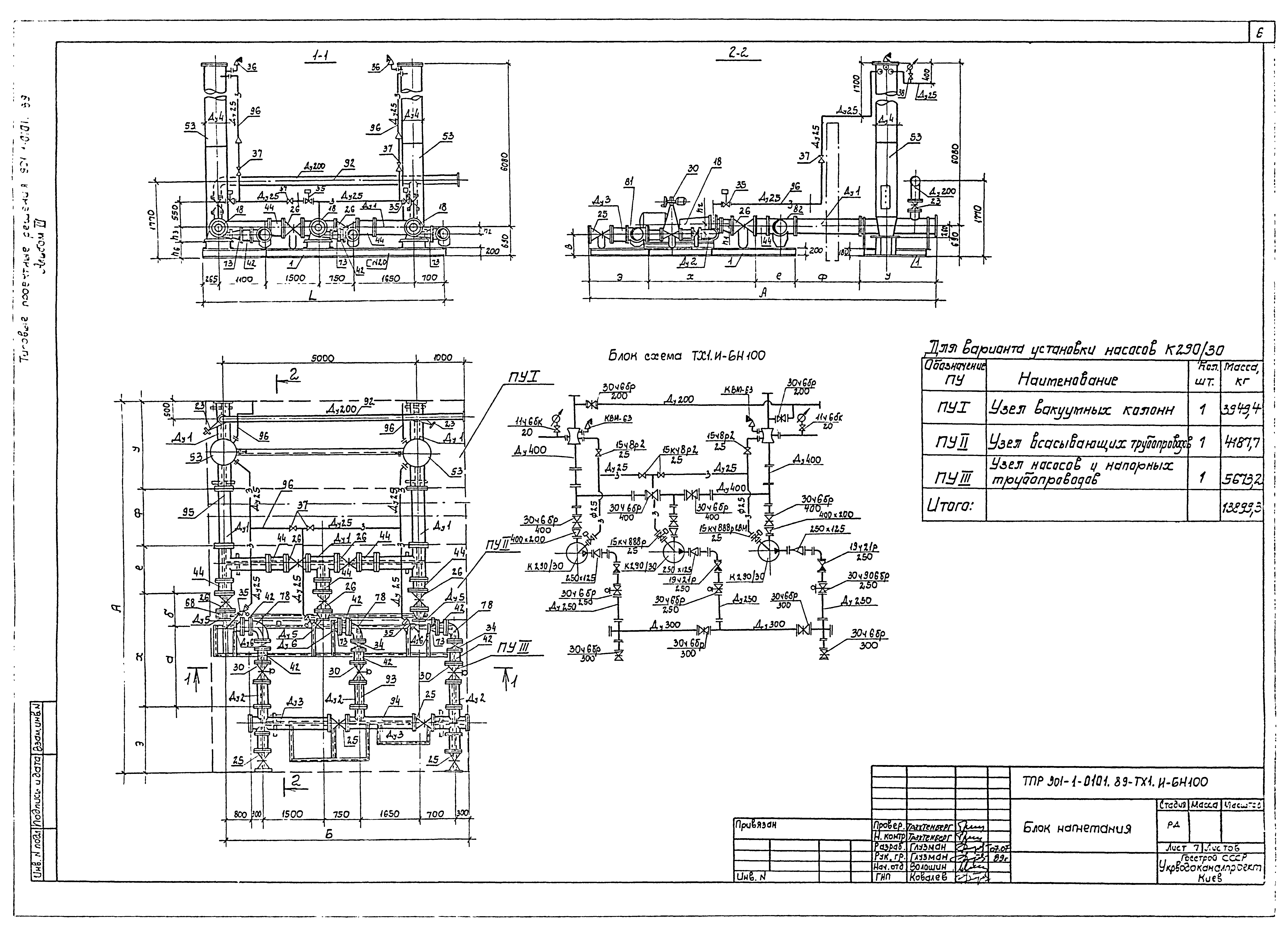 Типовые проектные решения 901-1-0101.89