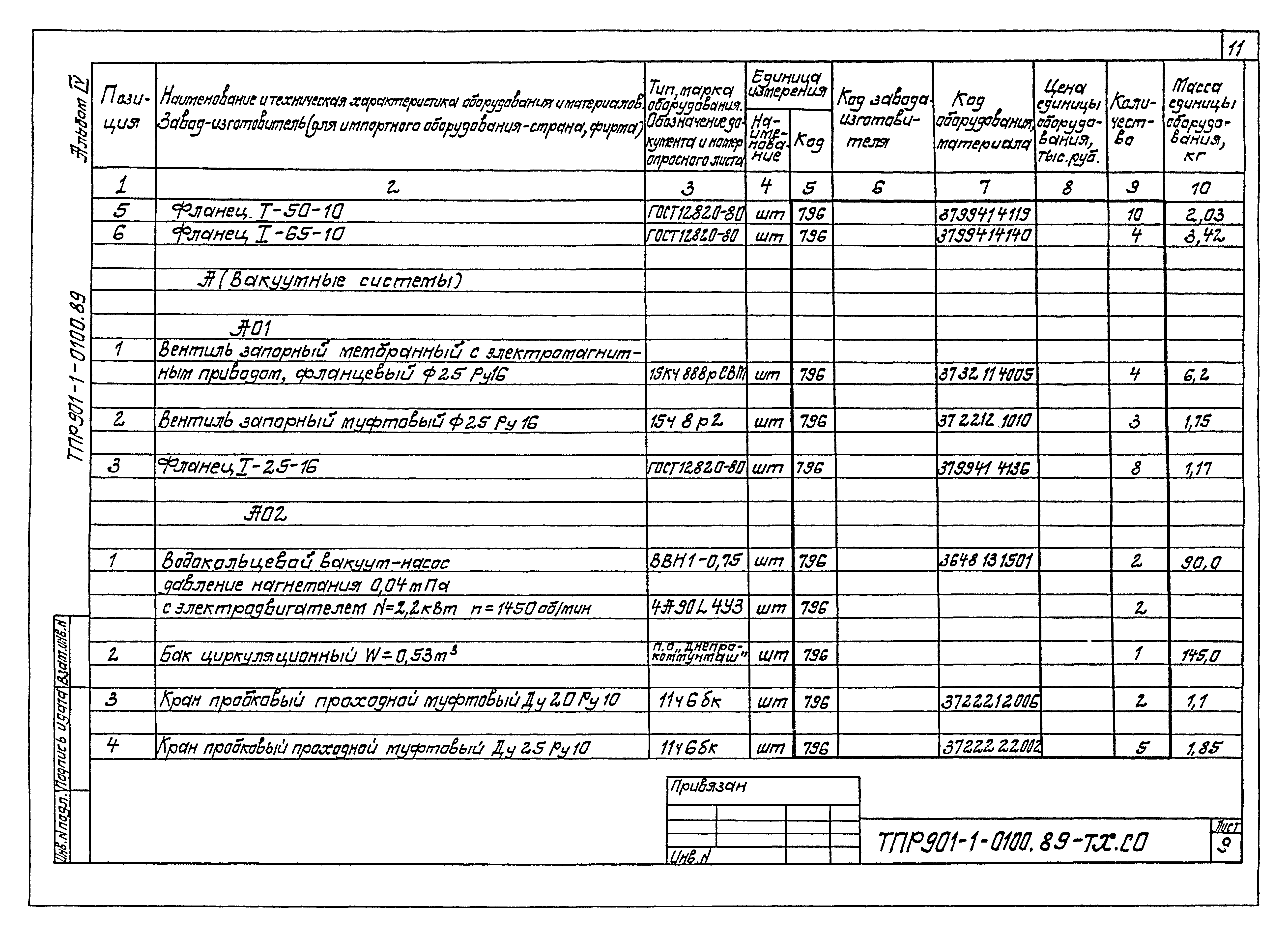 Типовые проектные решения 901-1-0100.89