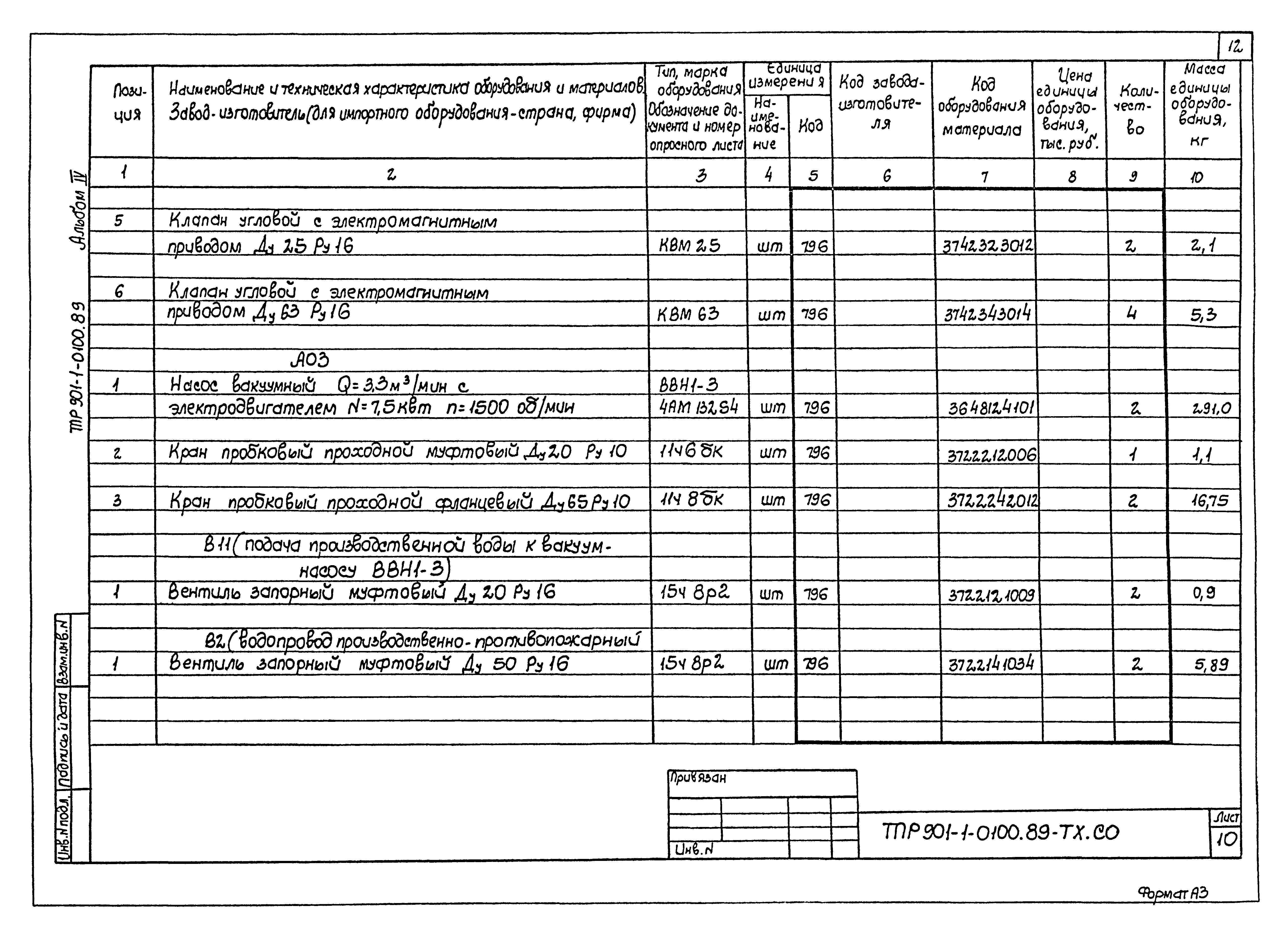 Типовые проектные решения 901-1-0100.89