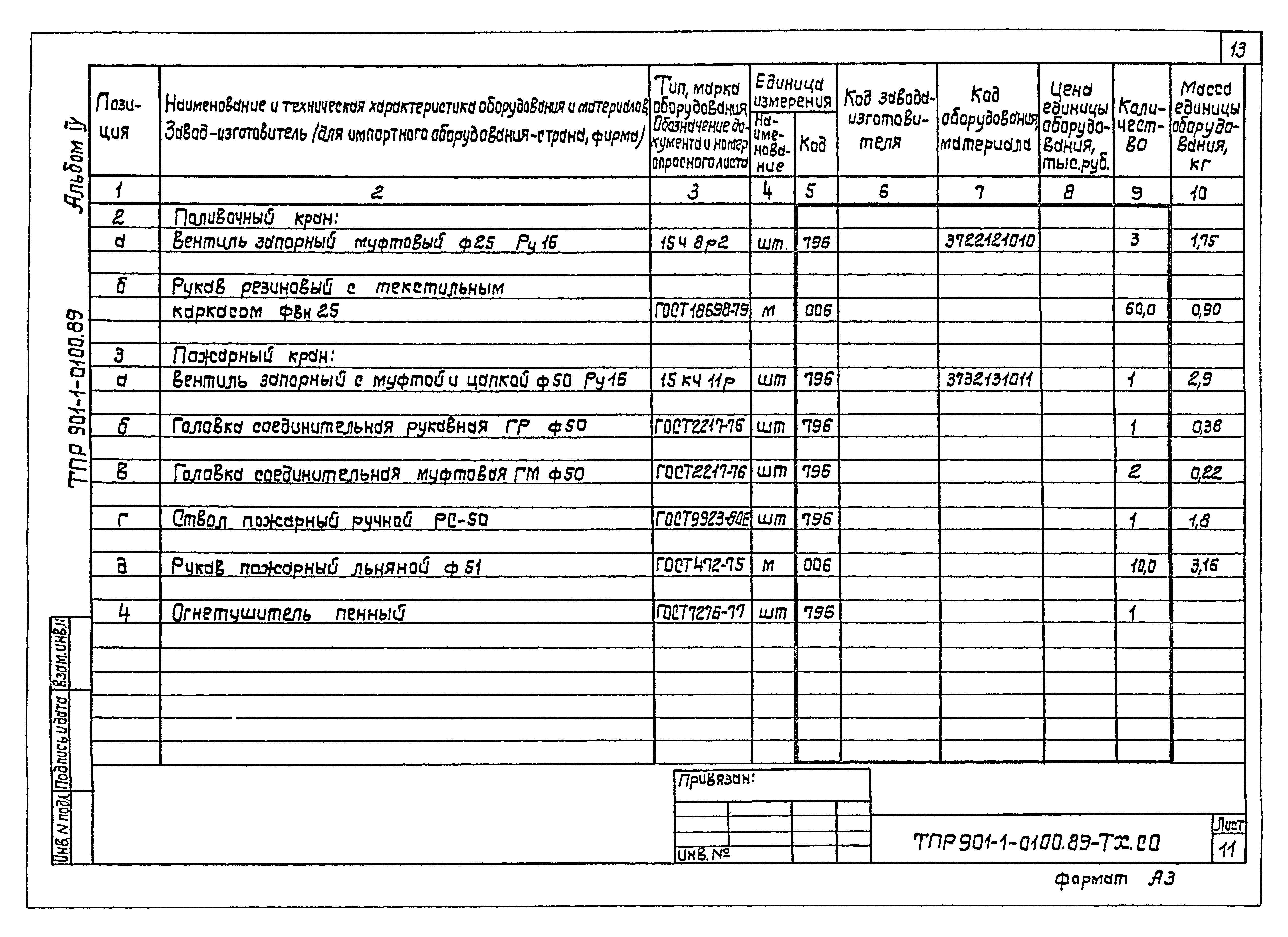 Типовые проектные решения 901-1-0100.89