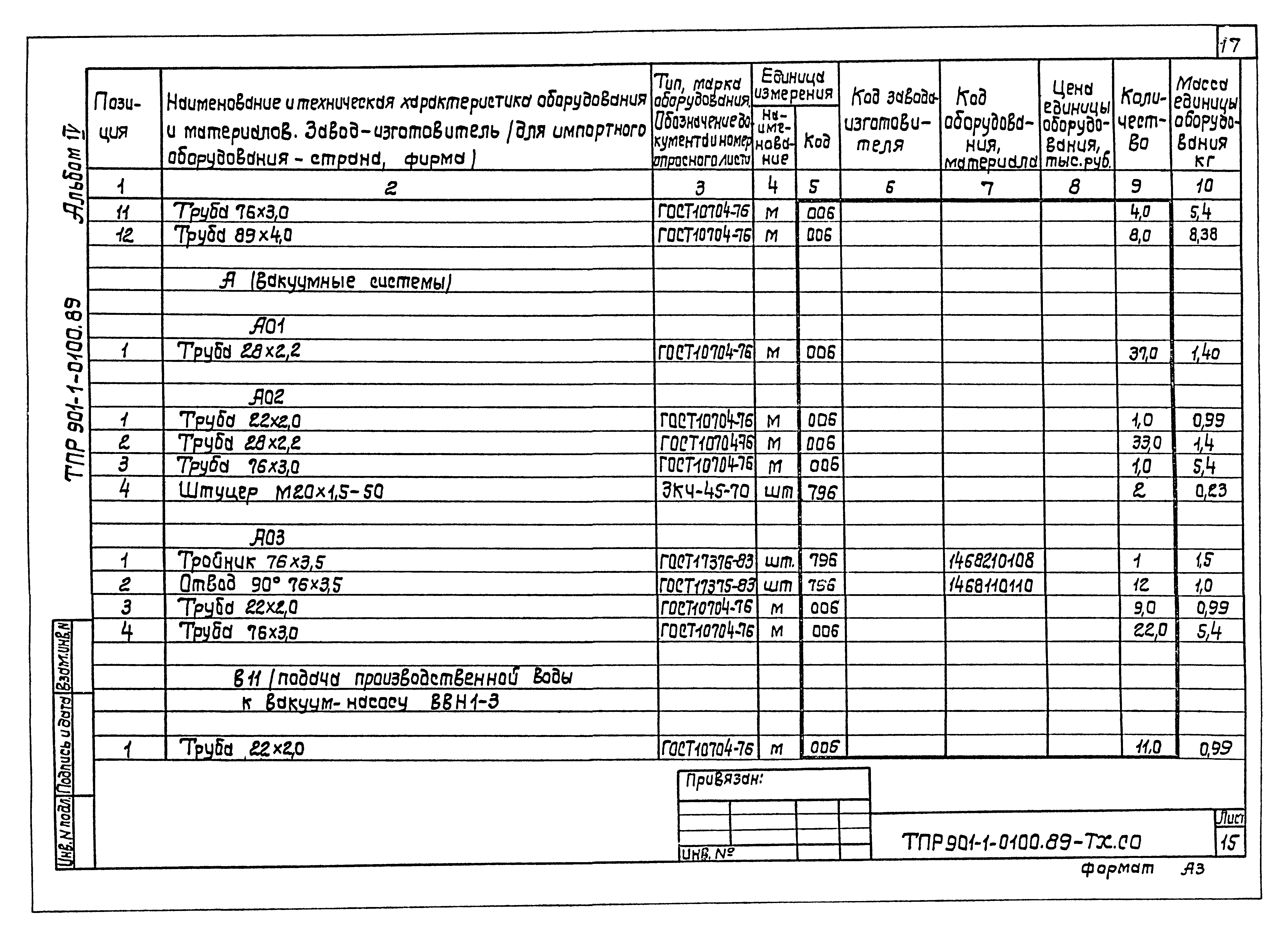Типовые проектные решения 901-1-0100.89