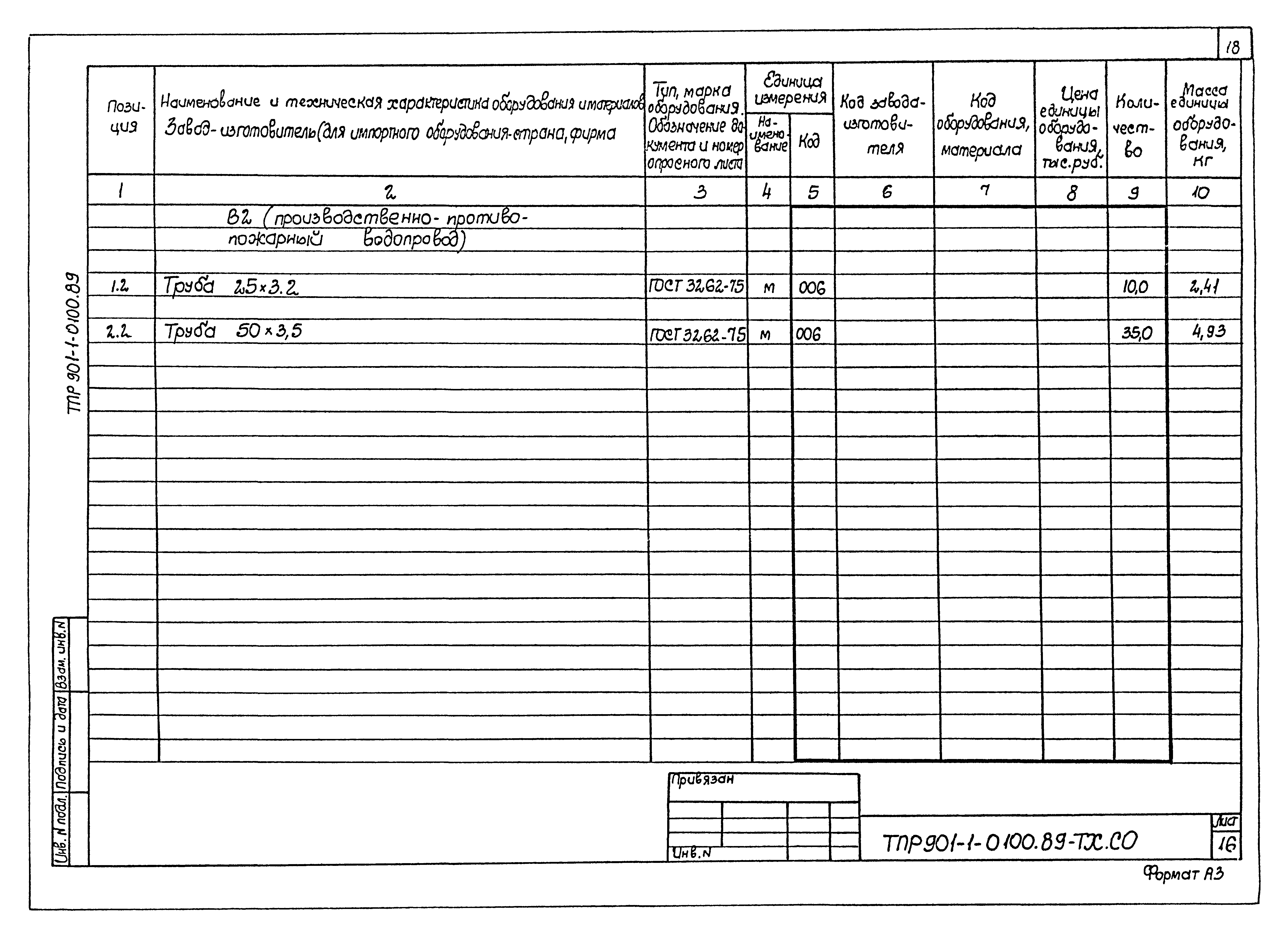 Типовые проектные решения 901-1-0100.89