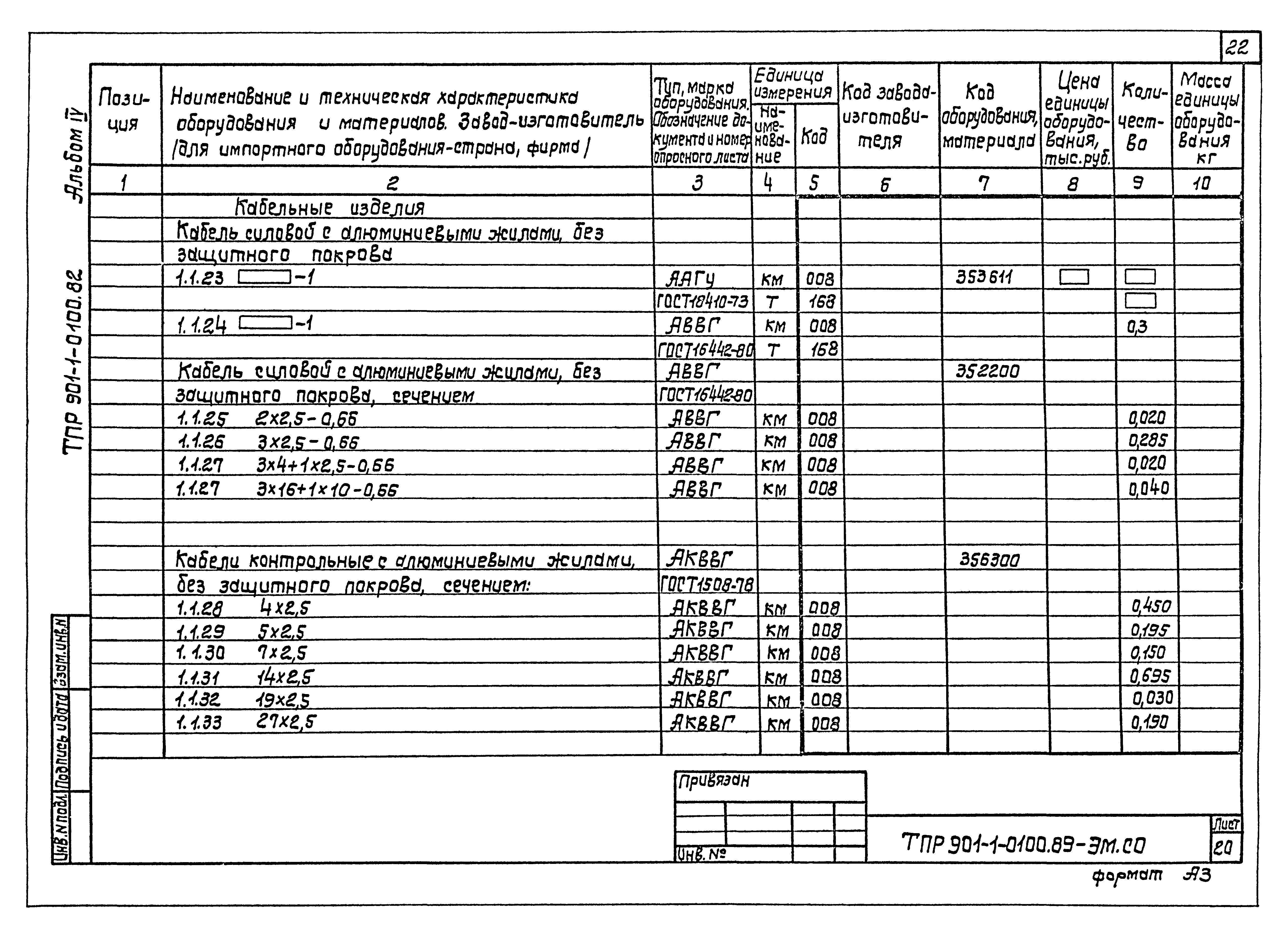 Типовые проектные решения 901-1-0100.89