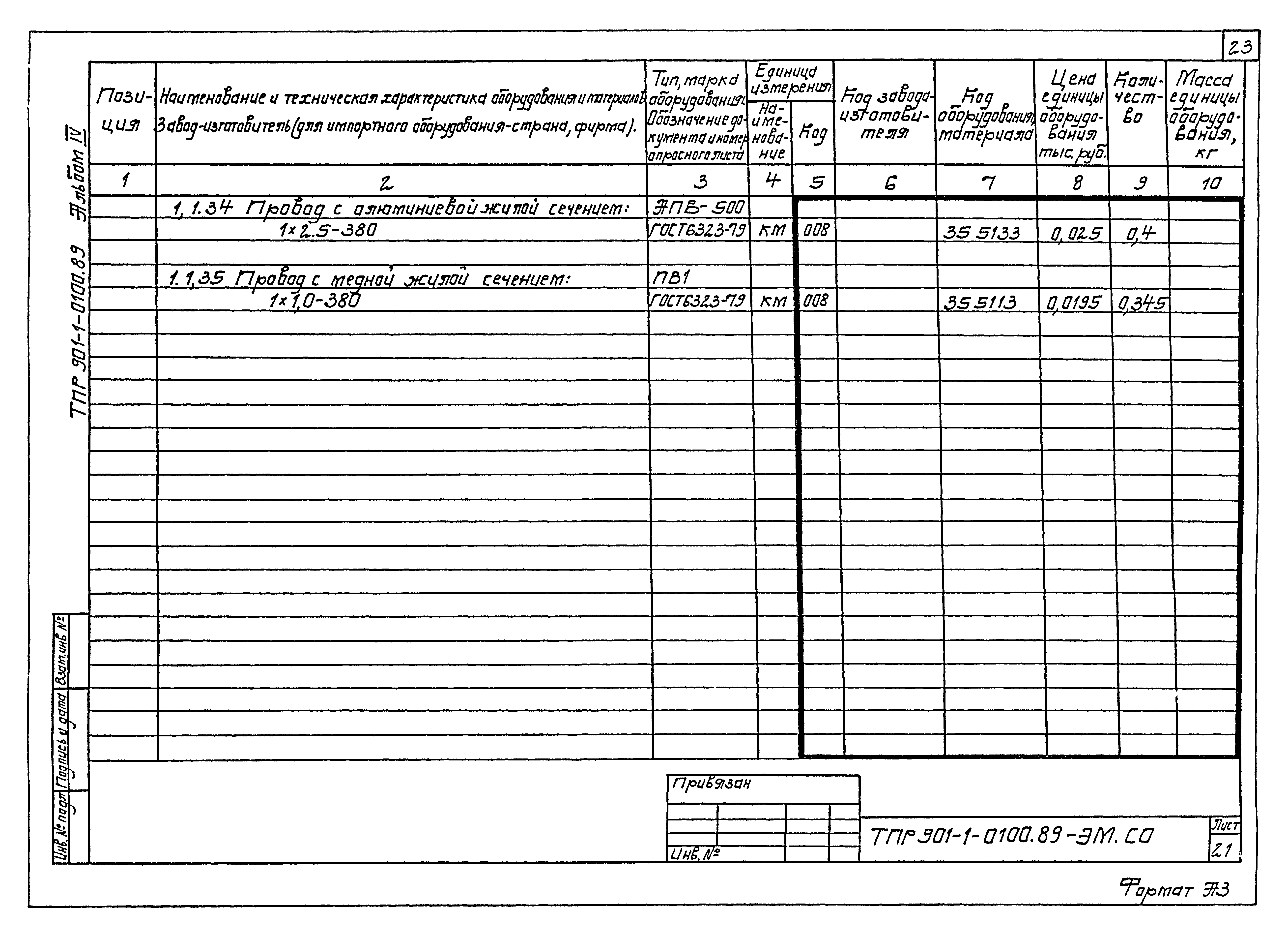 Типовые проектные решения 901-1-0100.89