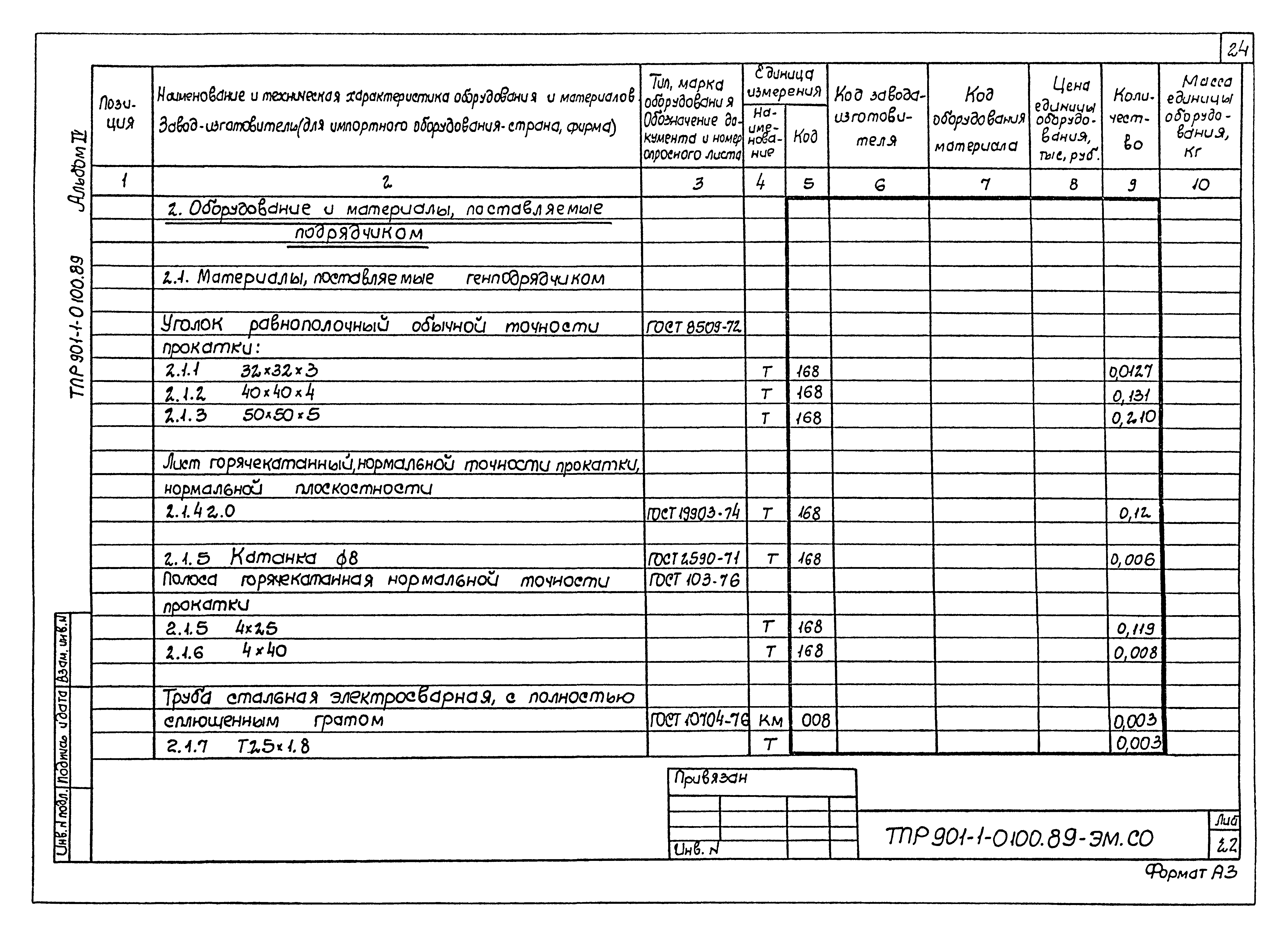 Типовые проектные решения 901-1-0100.89