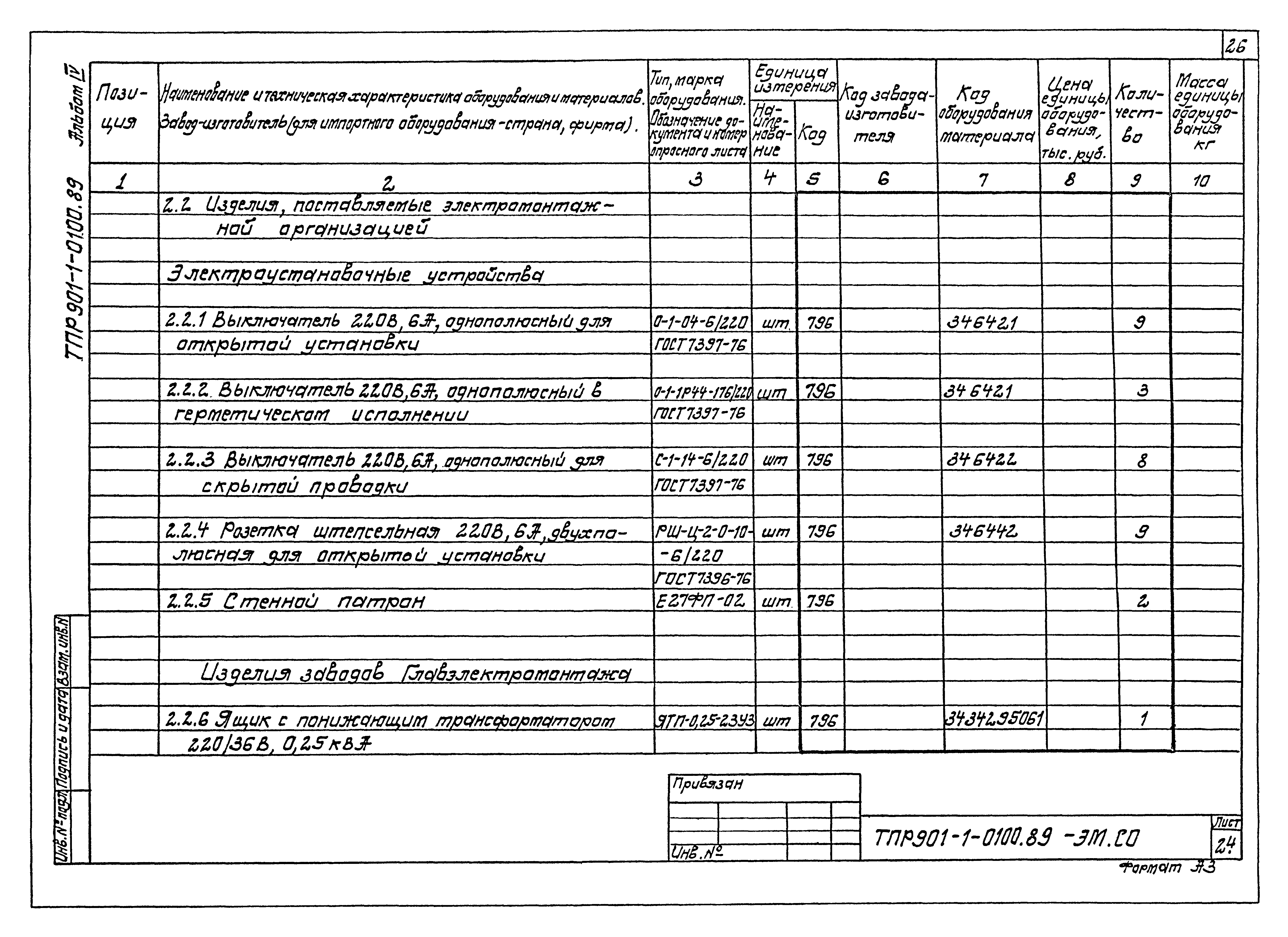 Типовые проектные решения 901-1-0100.89