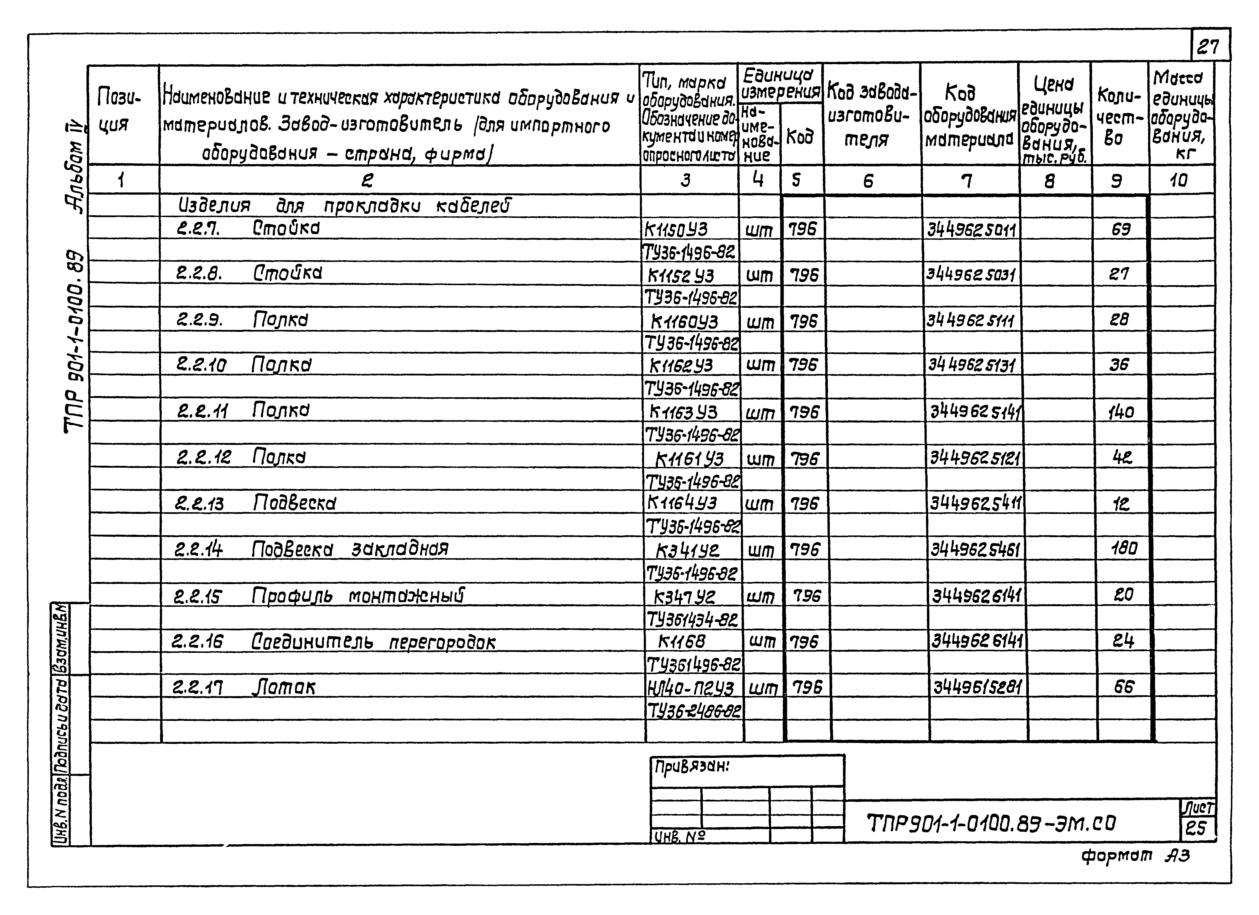Типовые проектные решения 901-1-0100.89