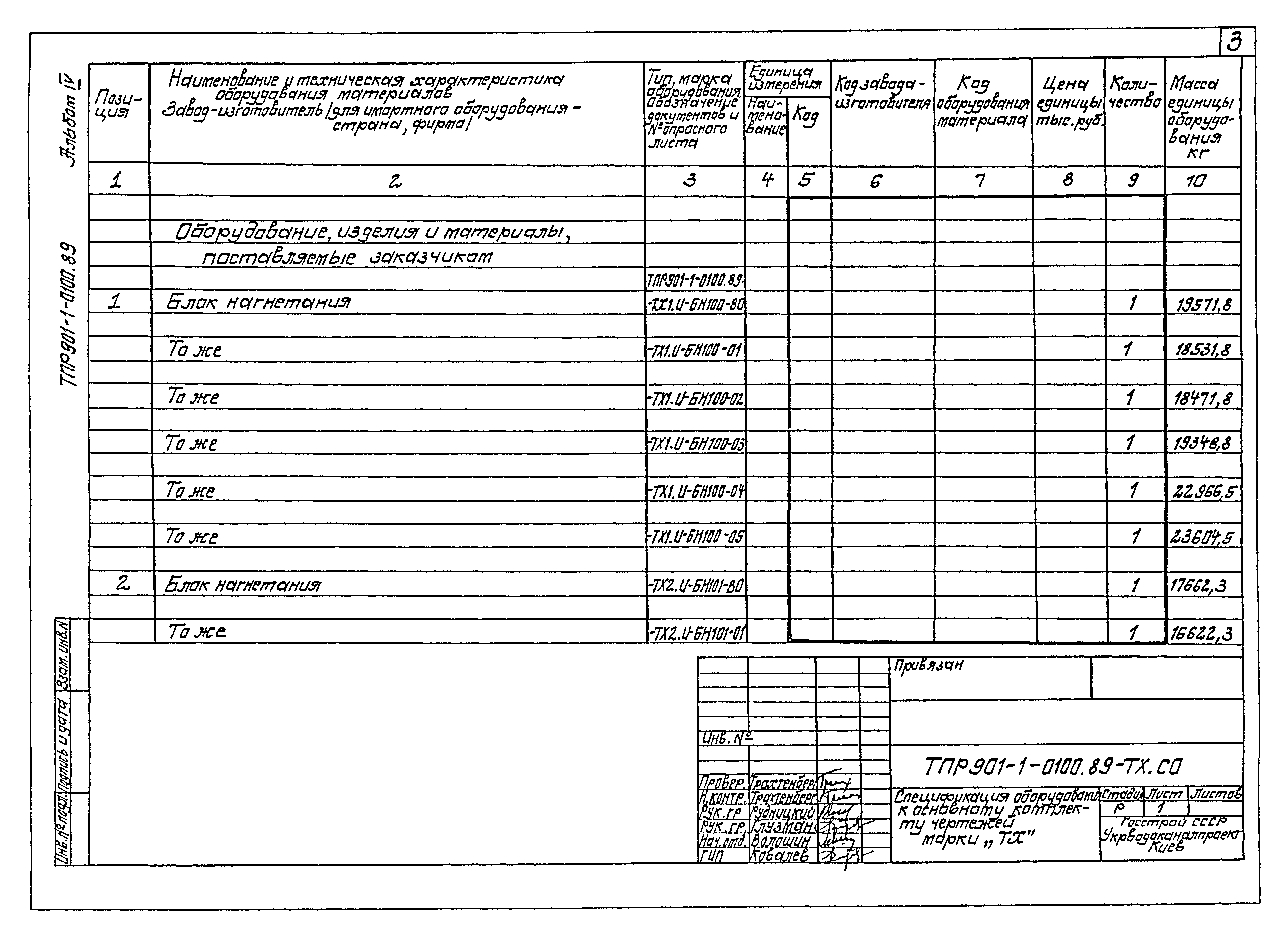 Типовые проектные решения 901-1-0100.89