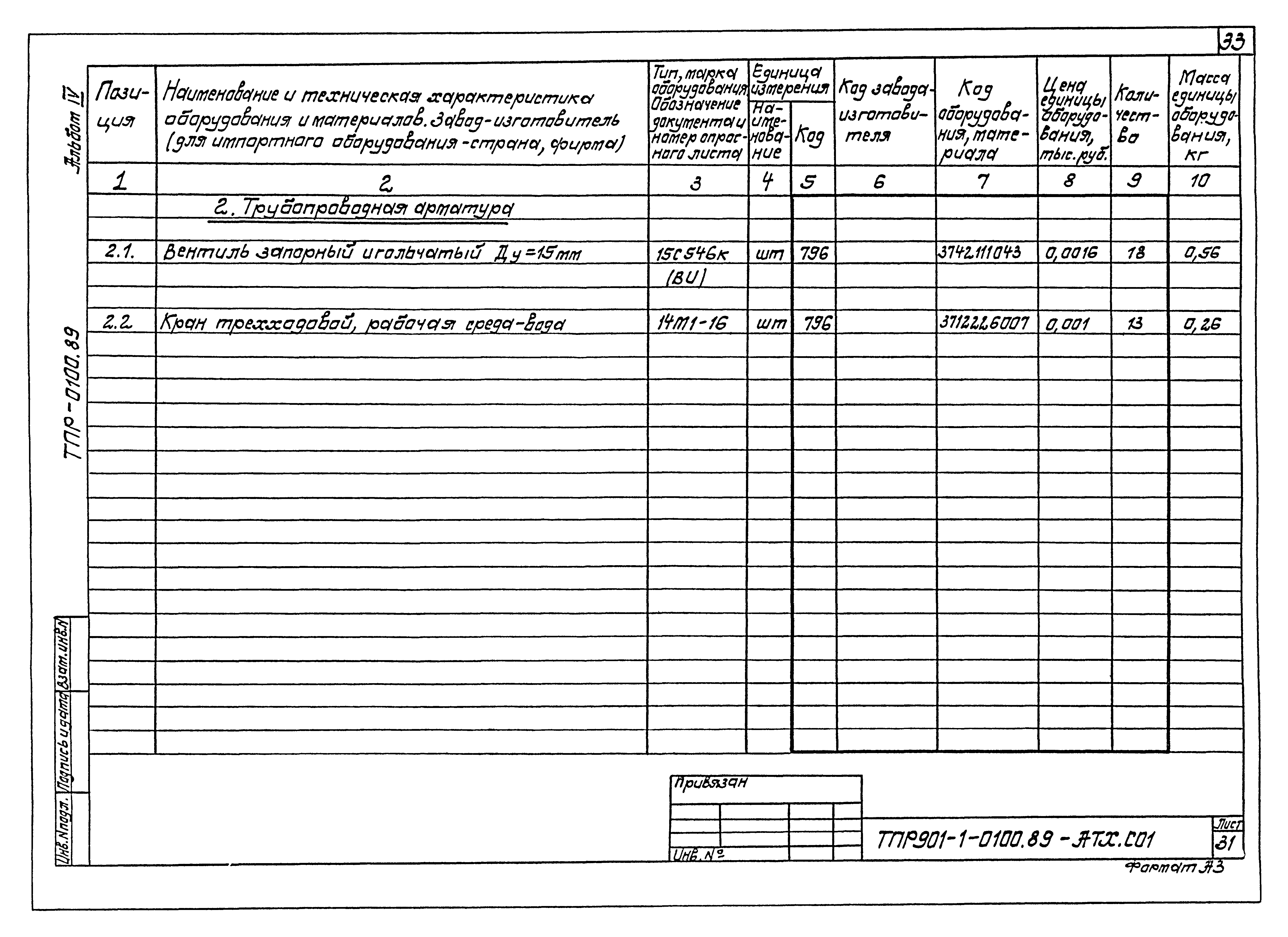 Типовые проектные решения 901-1-0100.89
