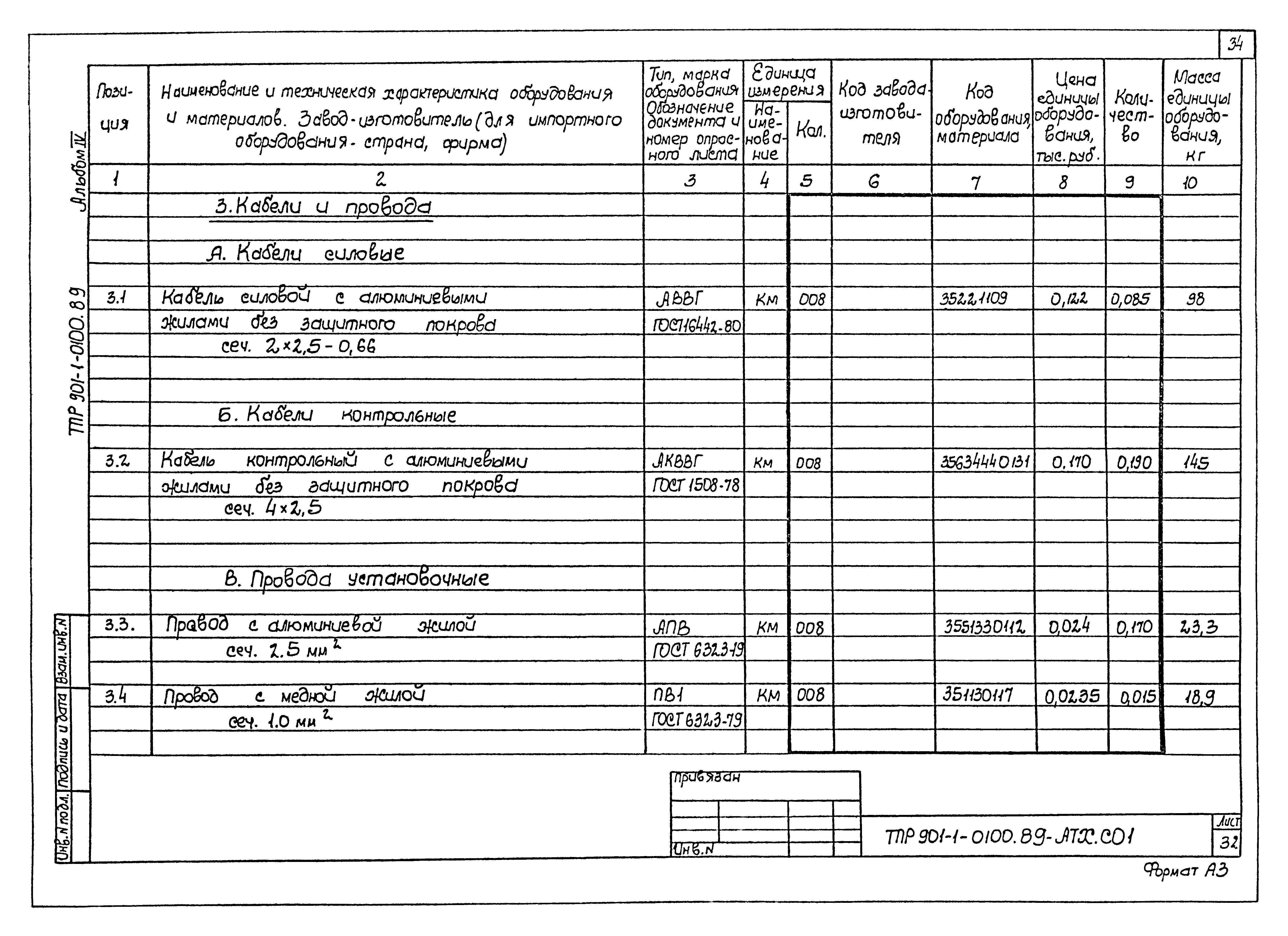 Типовые проектные решения 901-1-0100.89