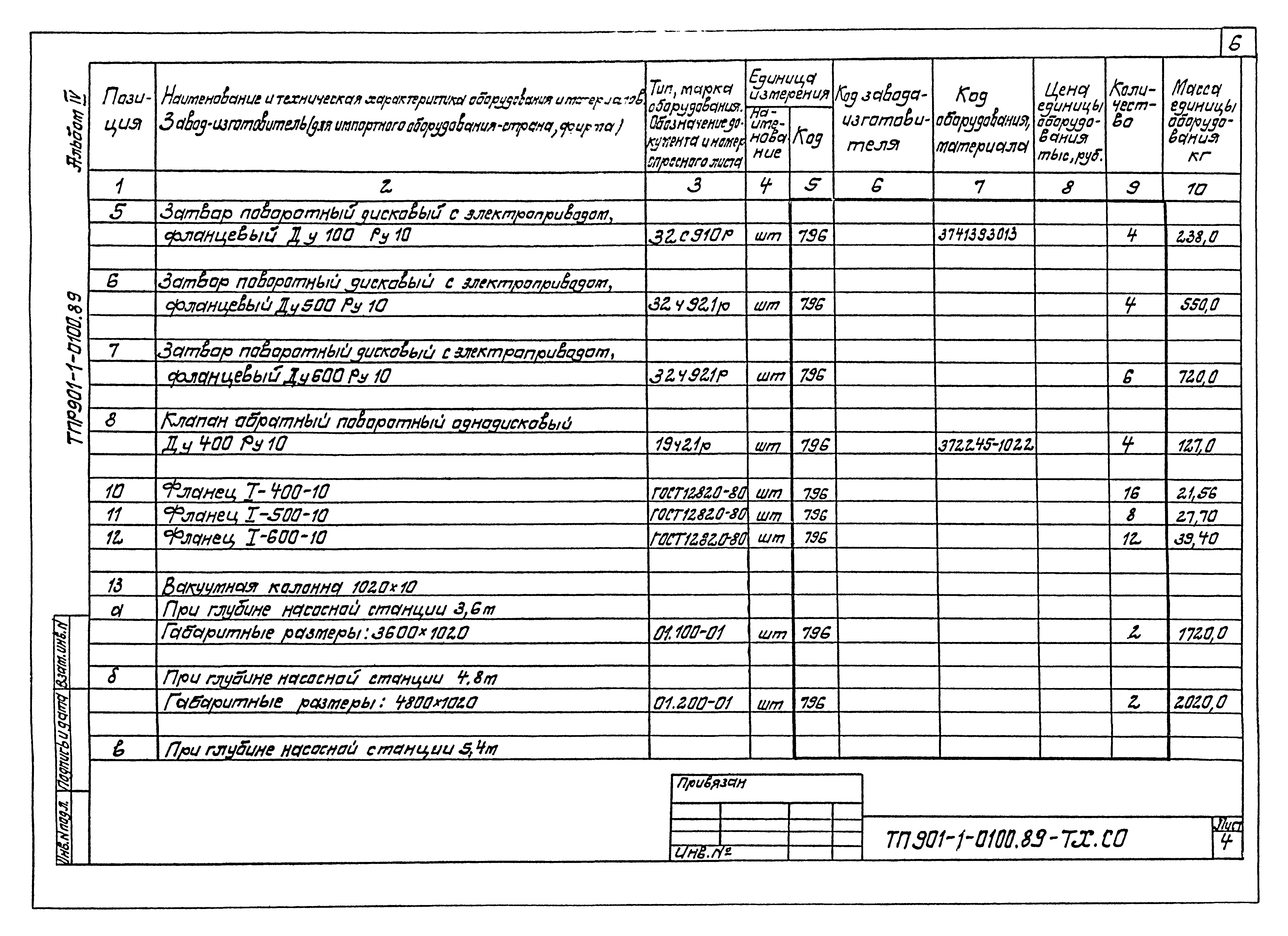 Типовые проектные решения 901-1-0100.89