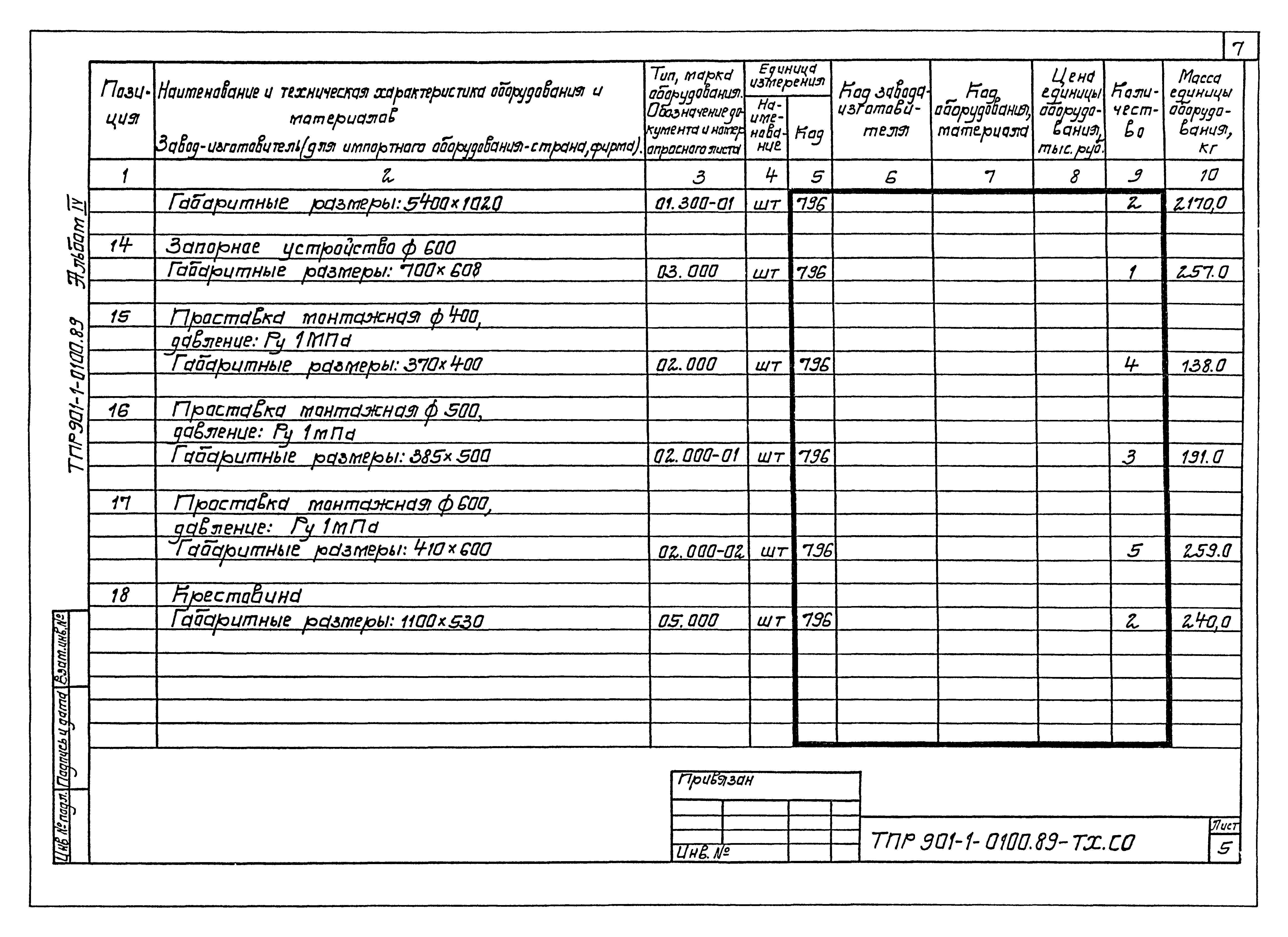 Типовые проектные решения 901-1-0100.89
