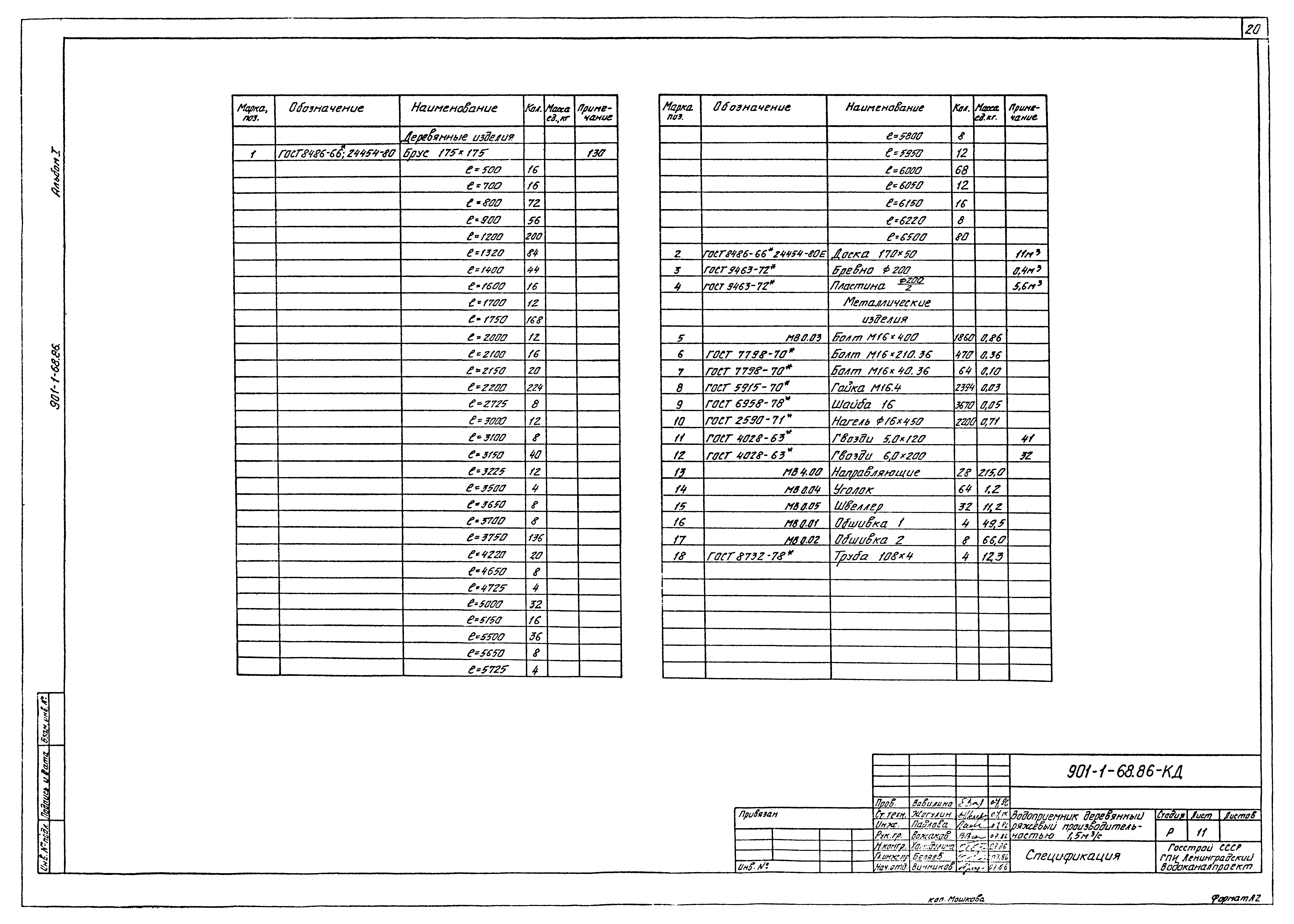 Типовой проект 901-1-68.86