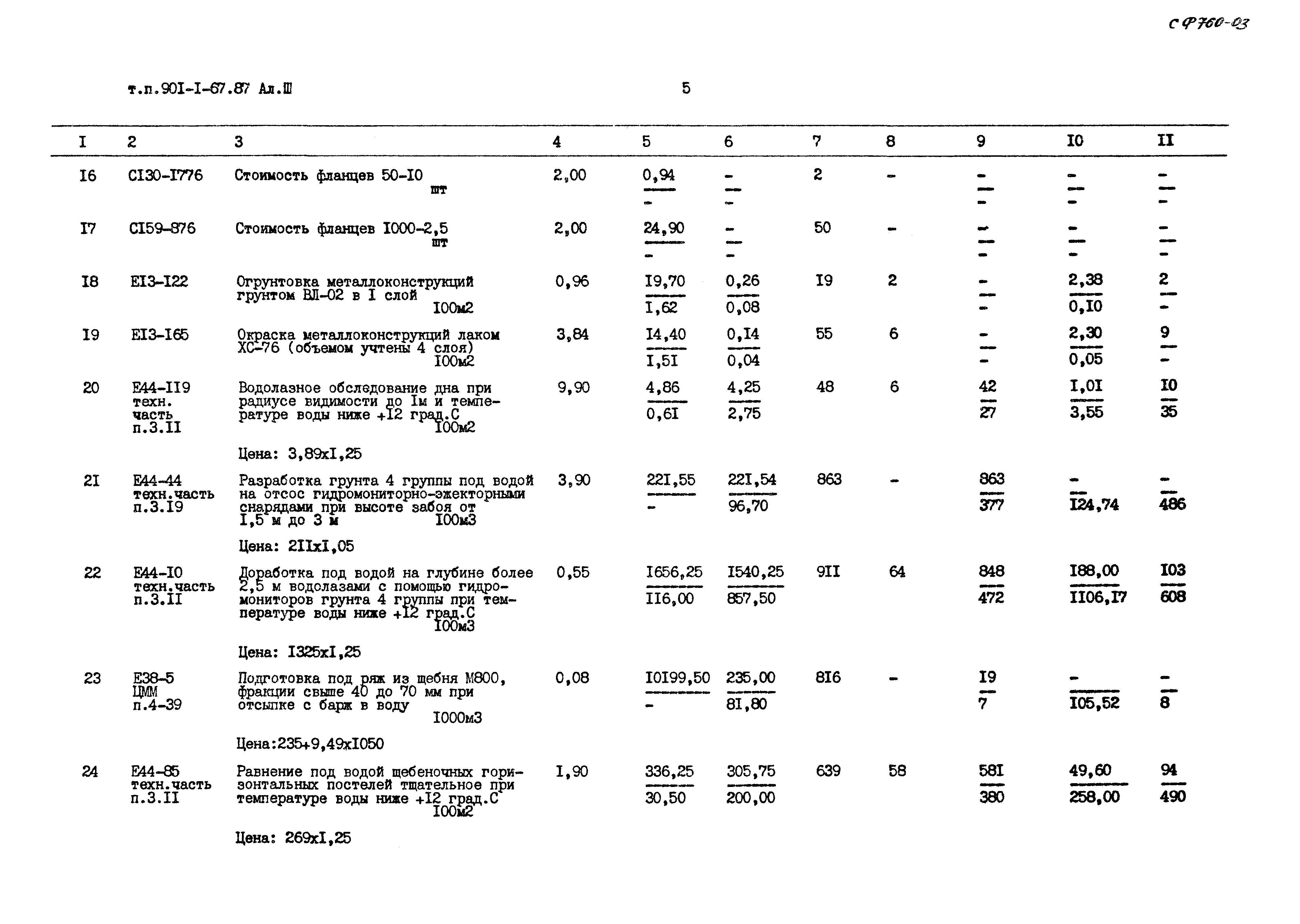 Типовой проект 901-1-67.86