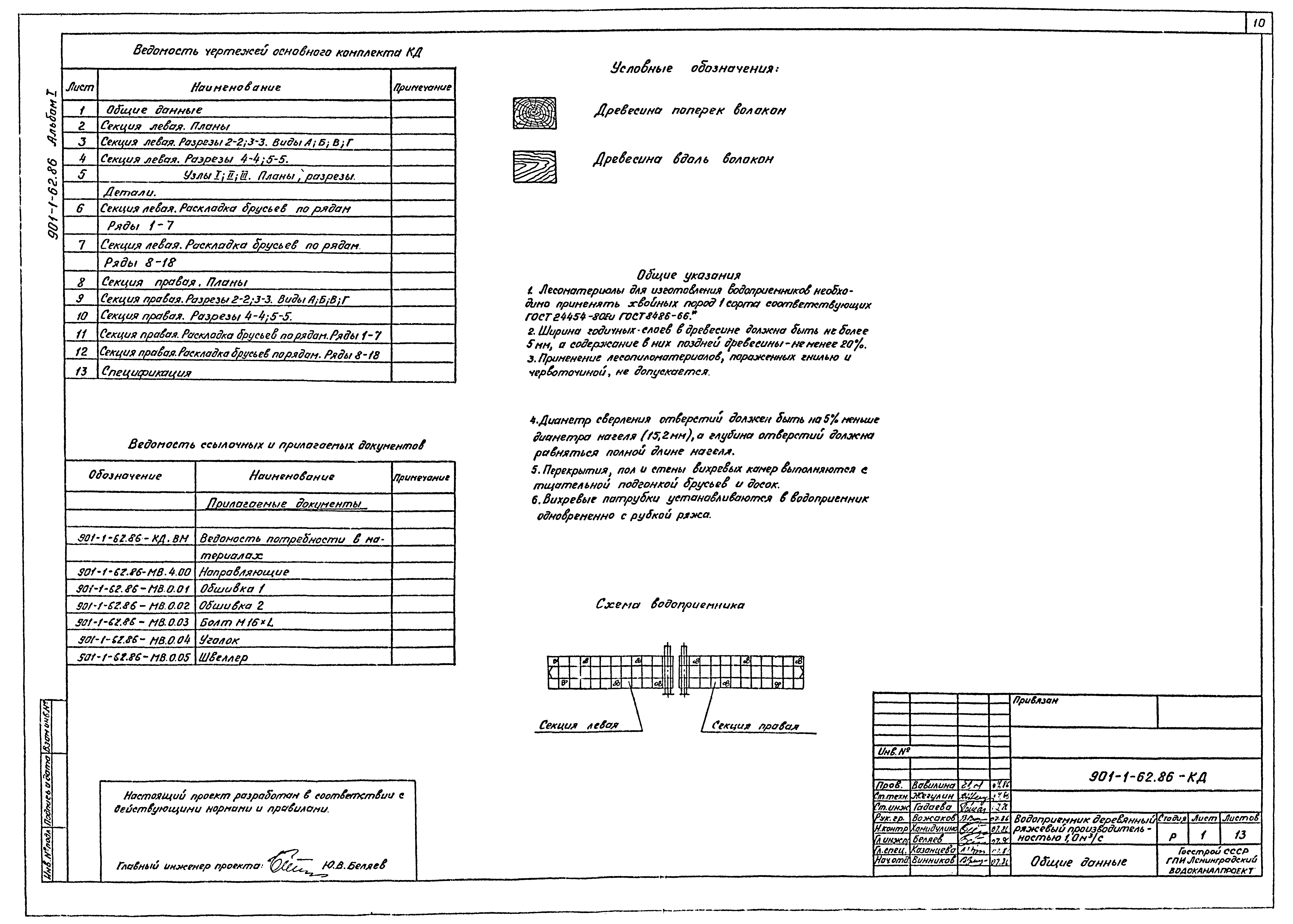 Типовой проект 901-1-62.86