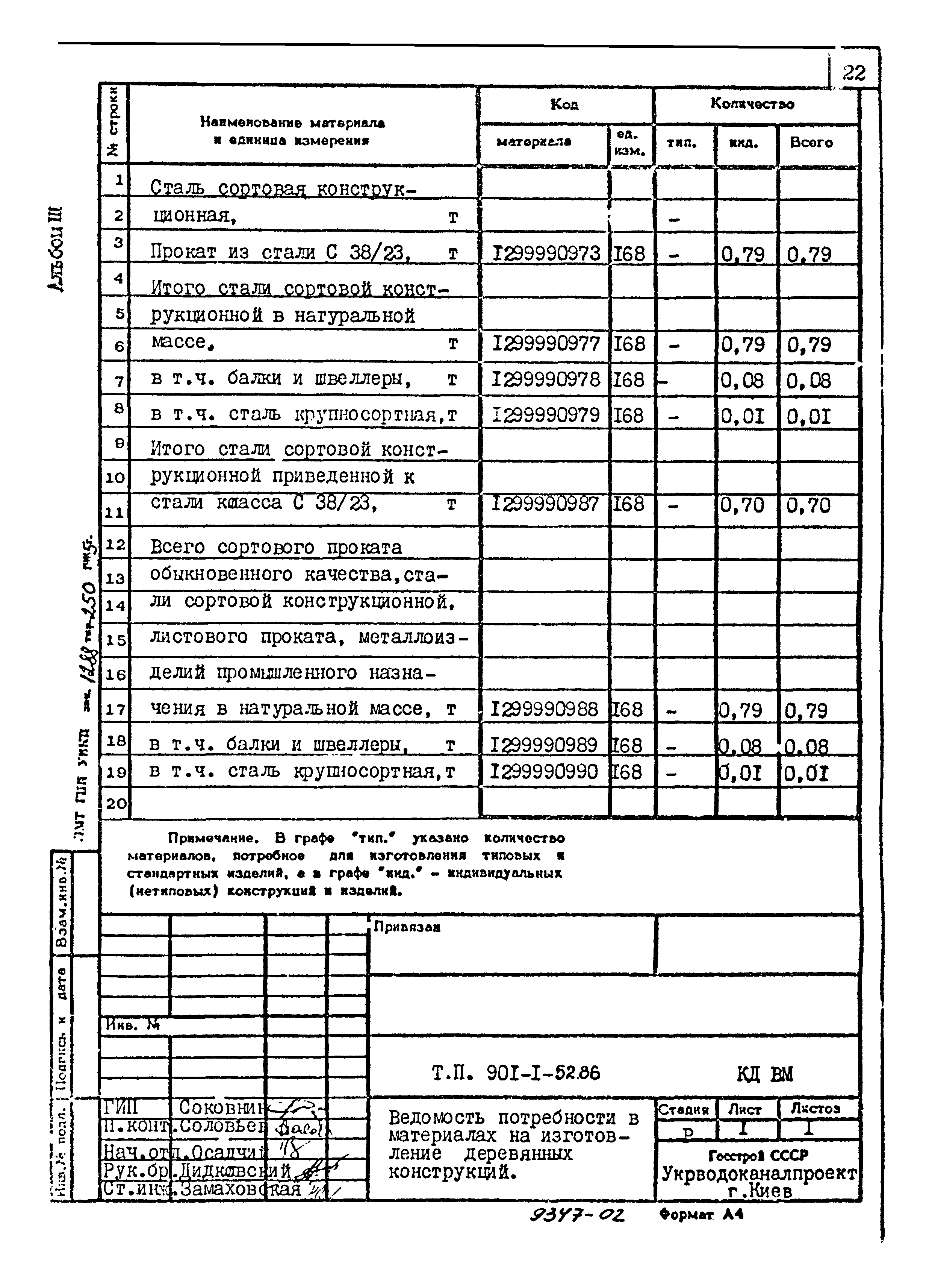 Типовой проект 901-1-52.86