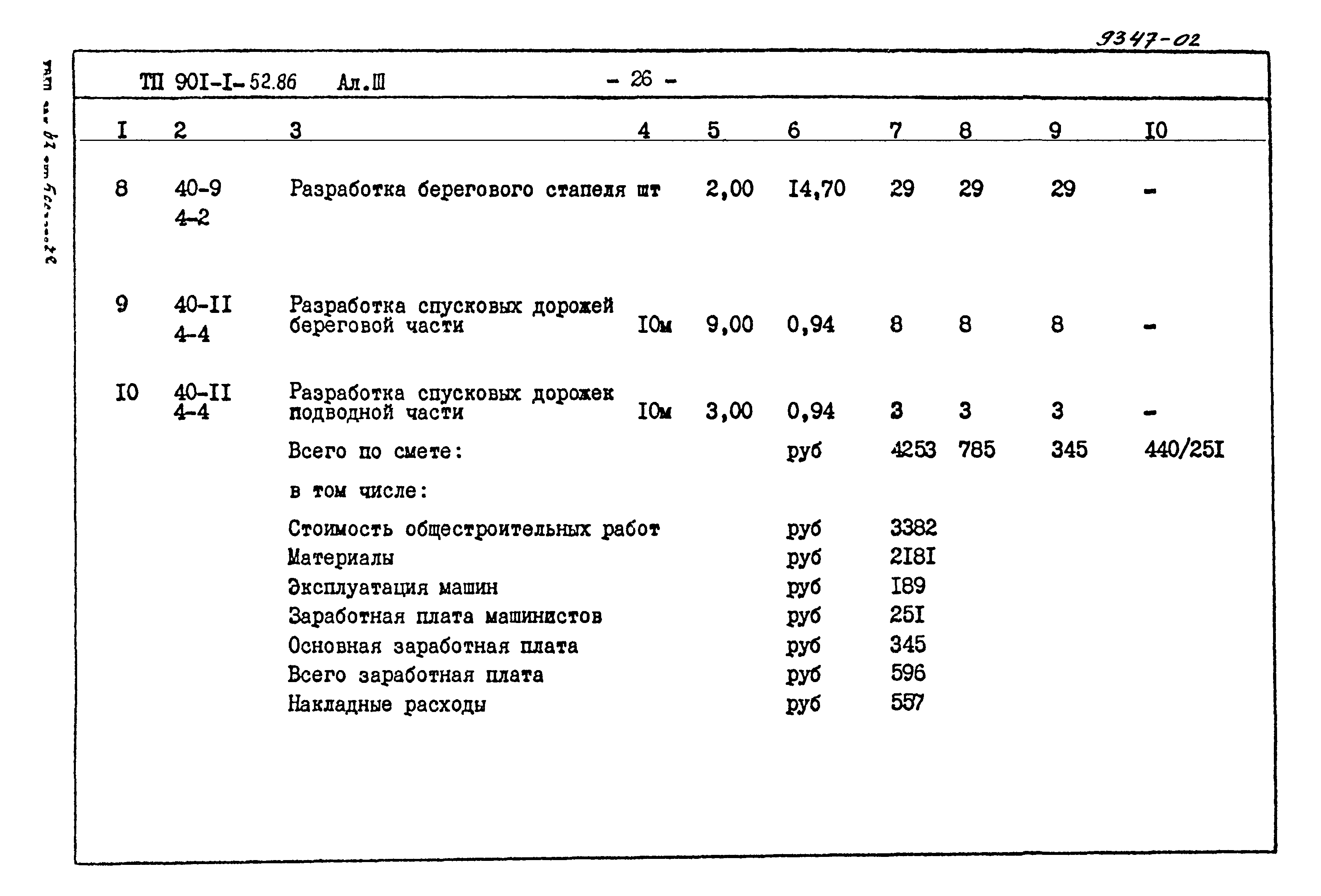 Типовой проект 901-1-52.86