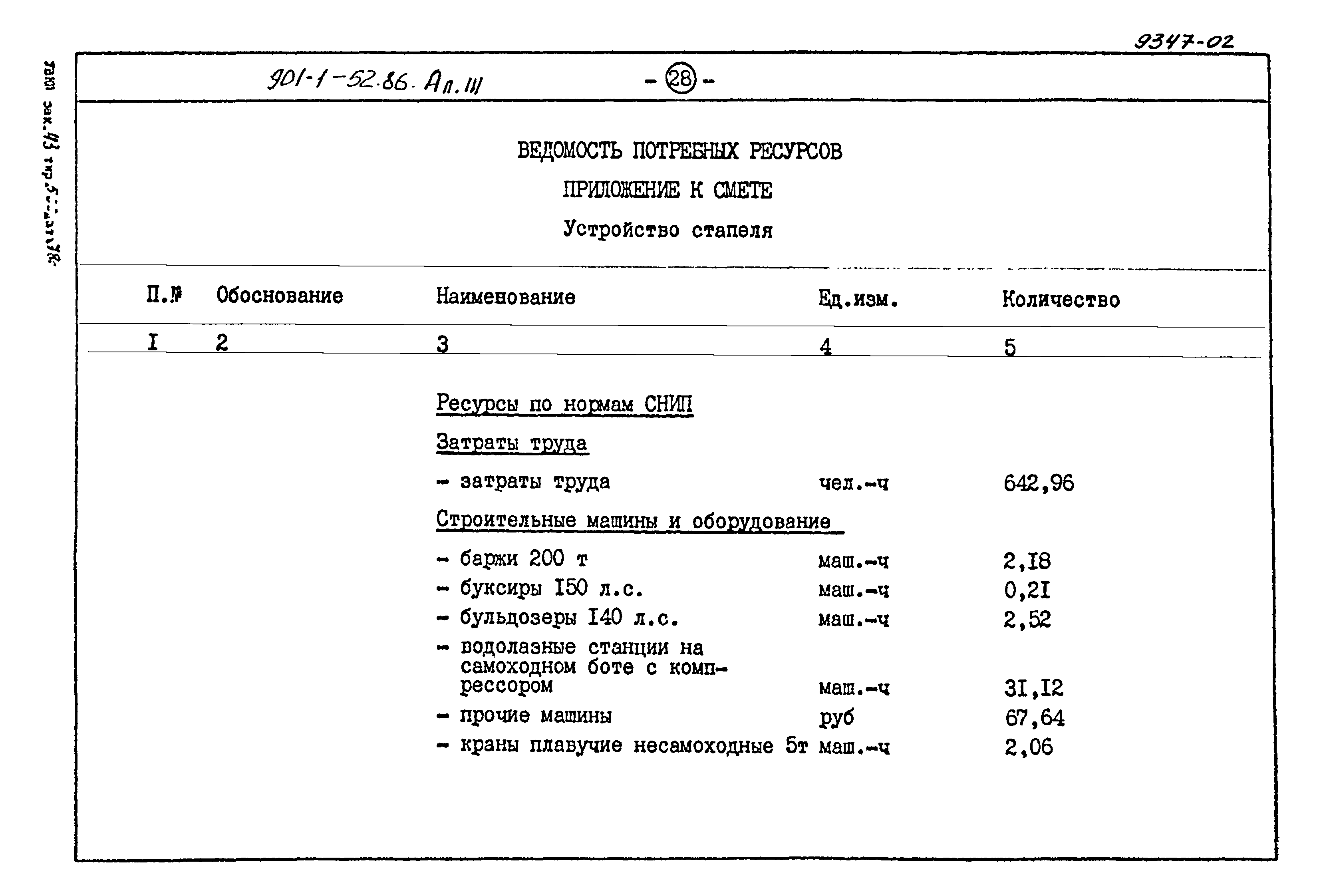 Типовой проект 901-1-52.86